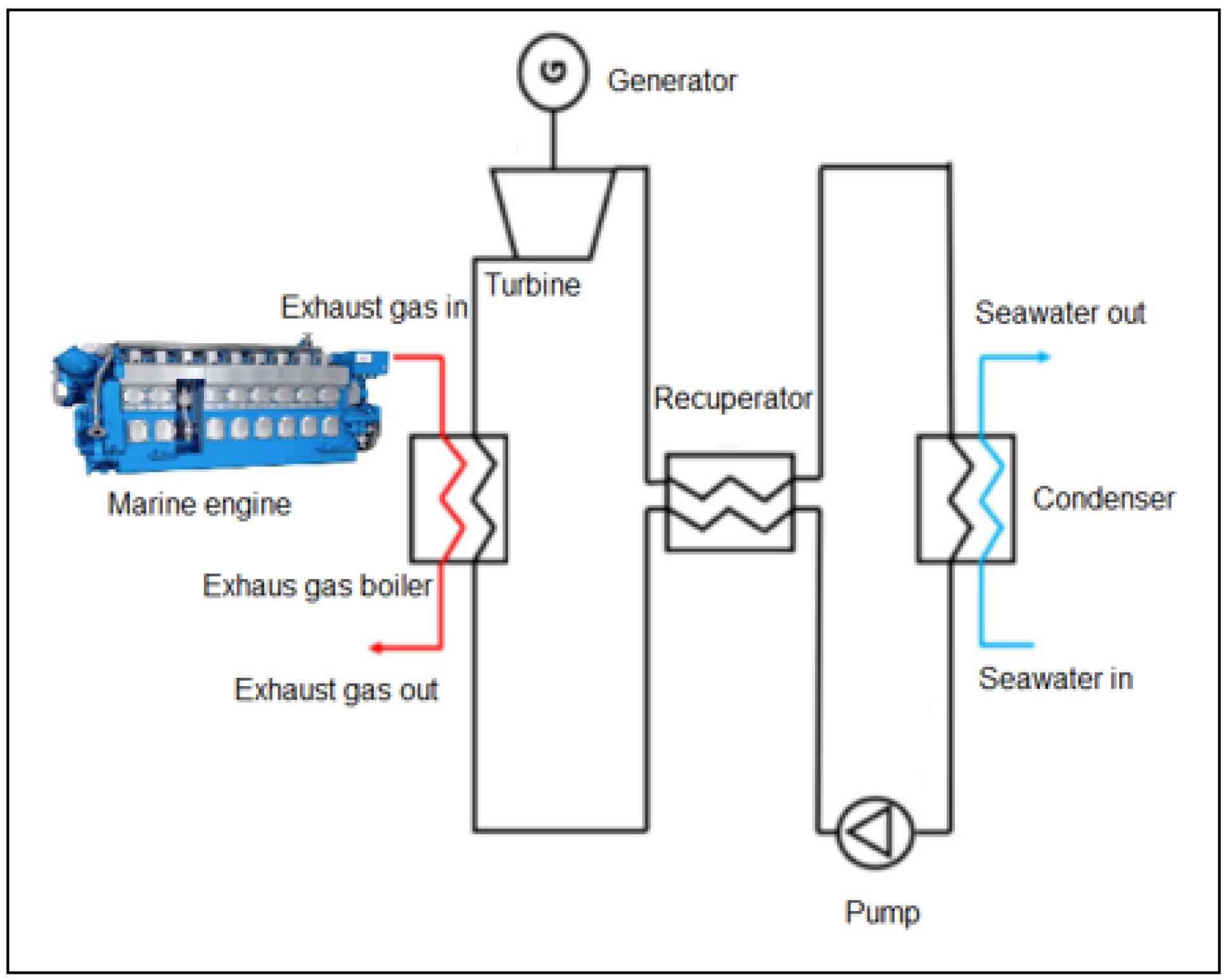 Applsci 14 07300 g002