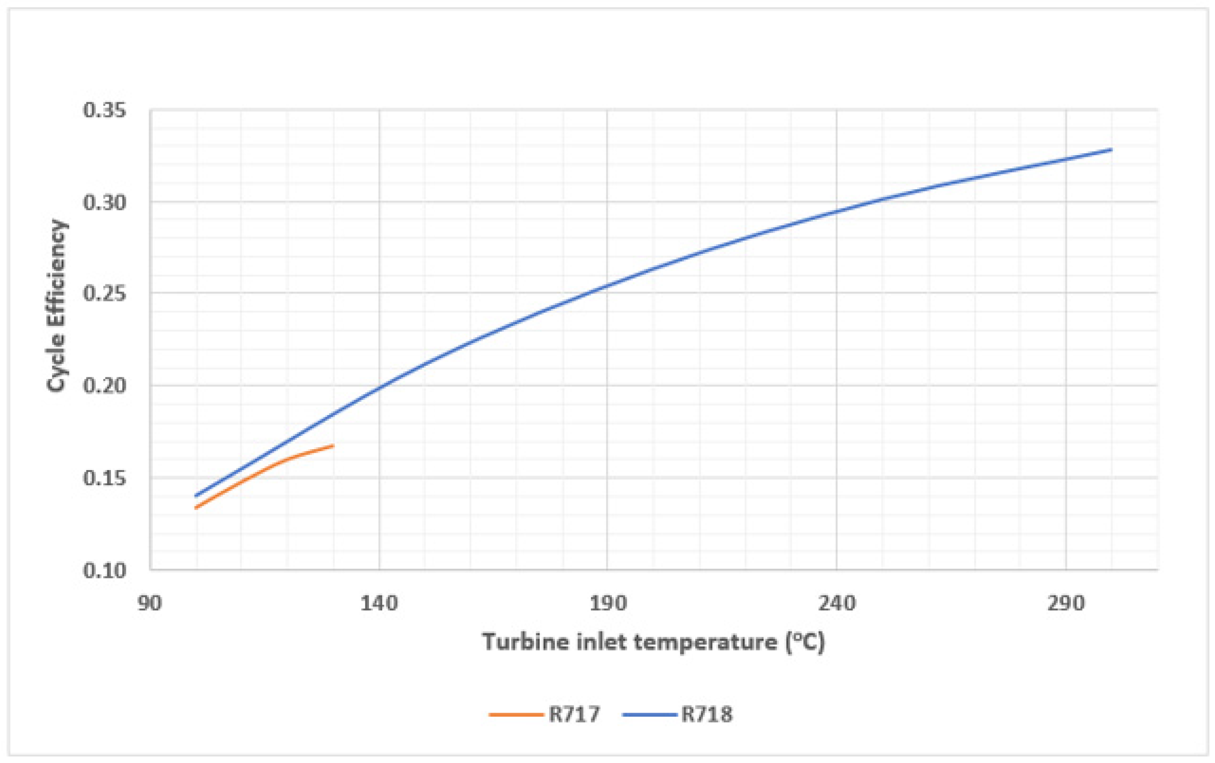 Applsci 14 07300 g004