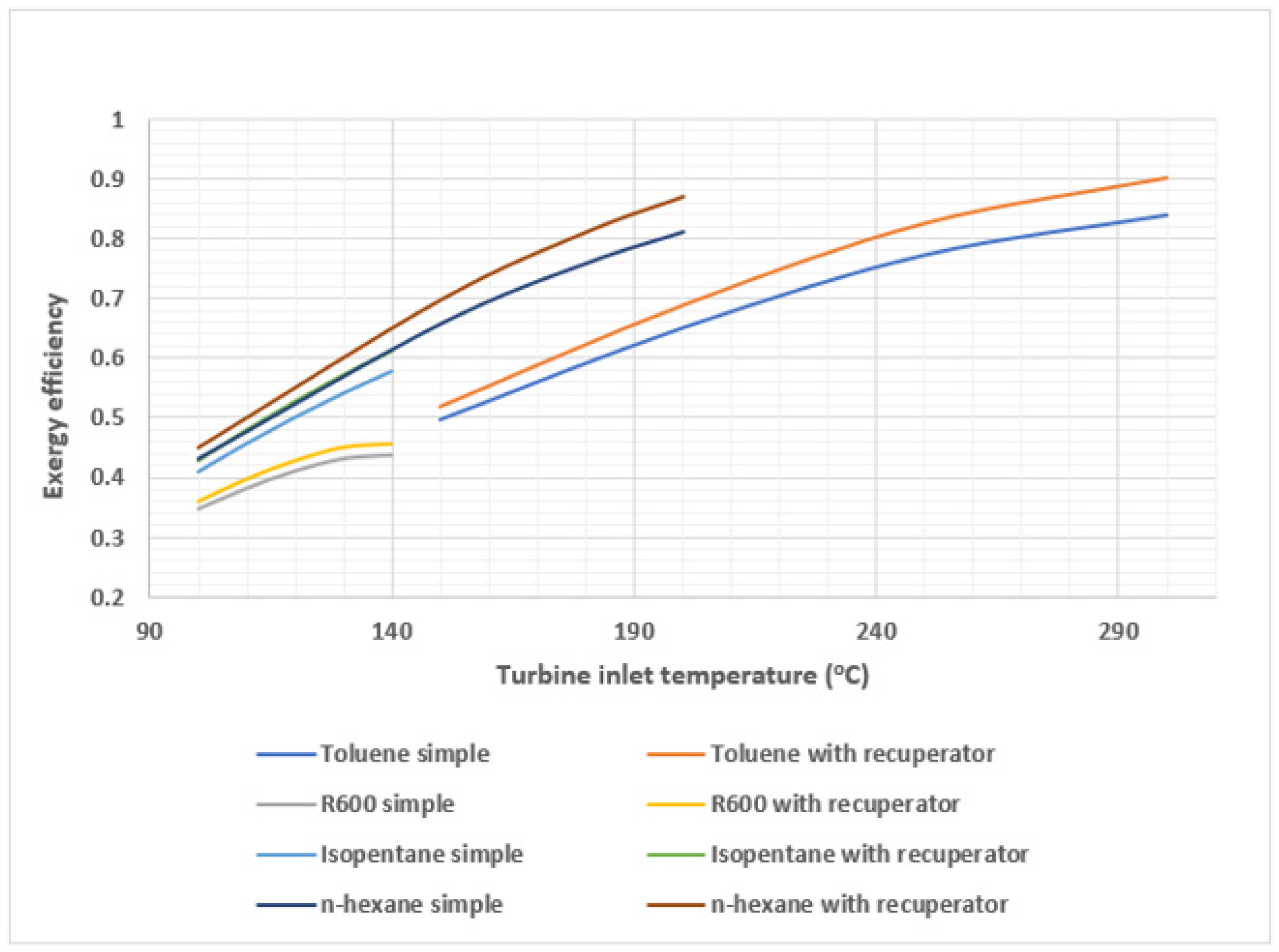 Applsci 14 07300 g006