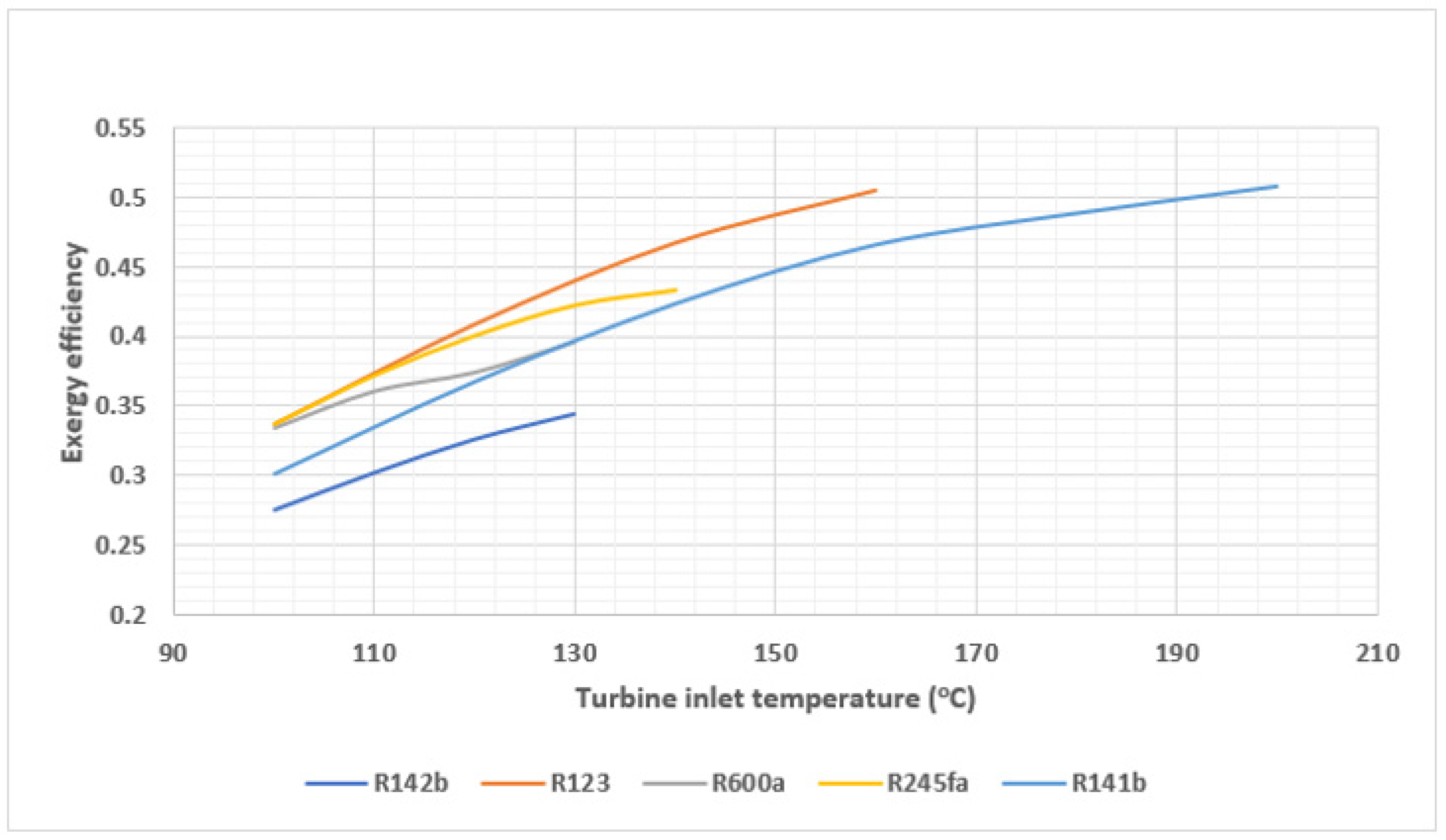 Applsci 14 07300 g008