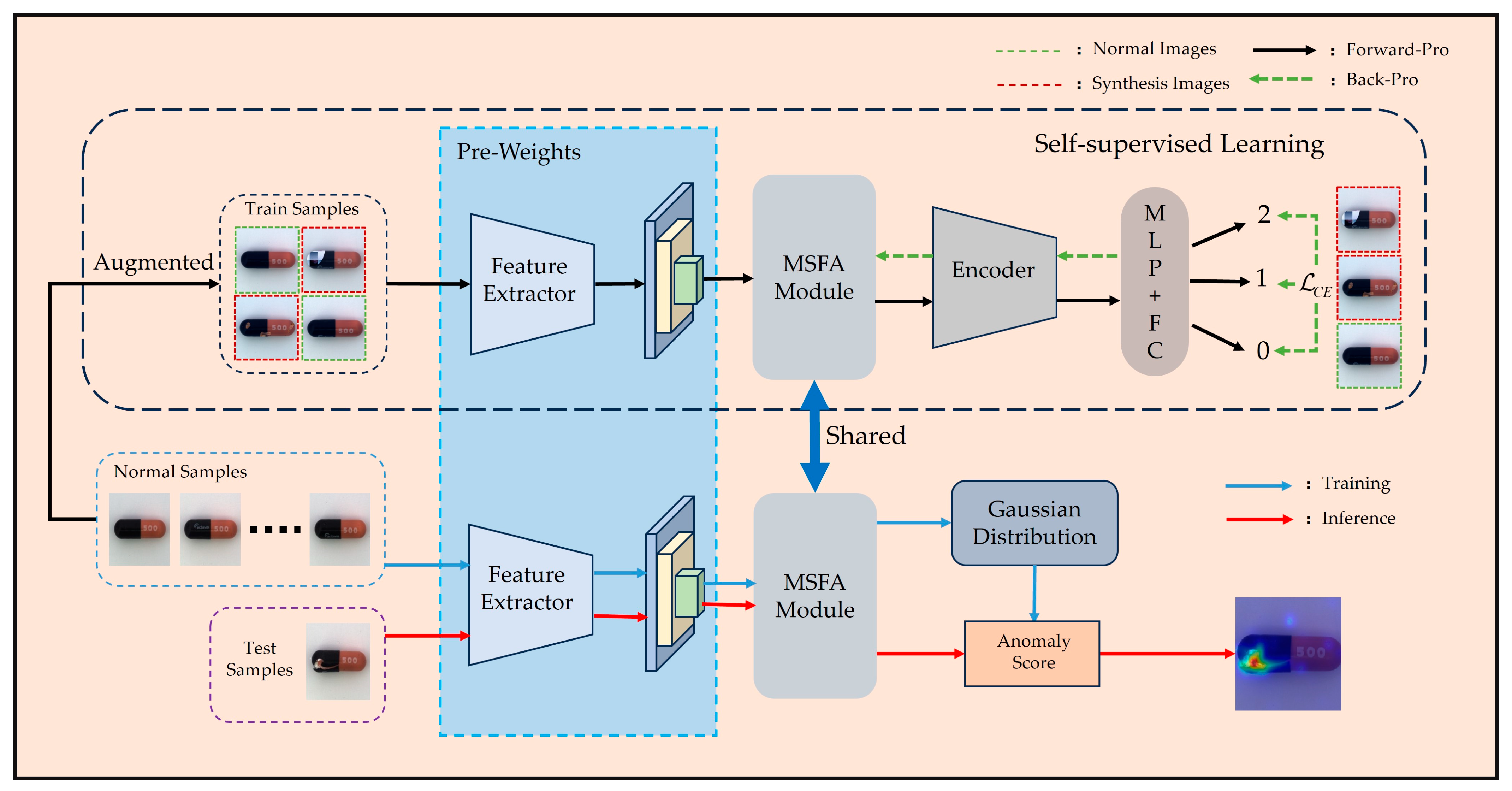 Applsci 14 07301 g001