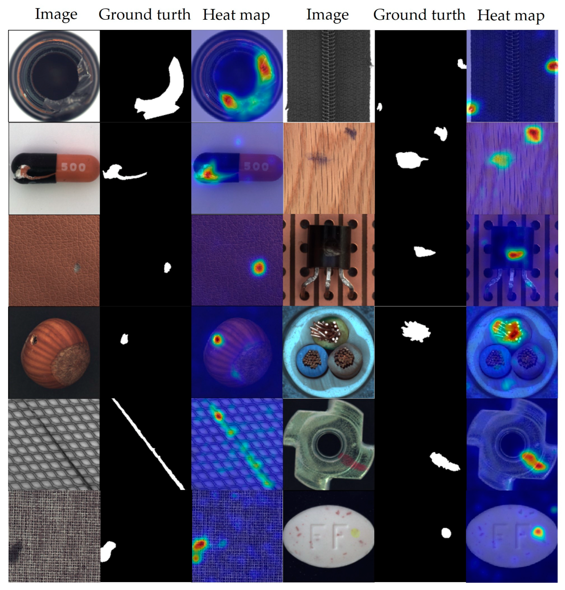 Applsci 14 07301 g004