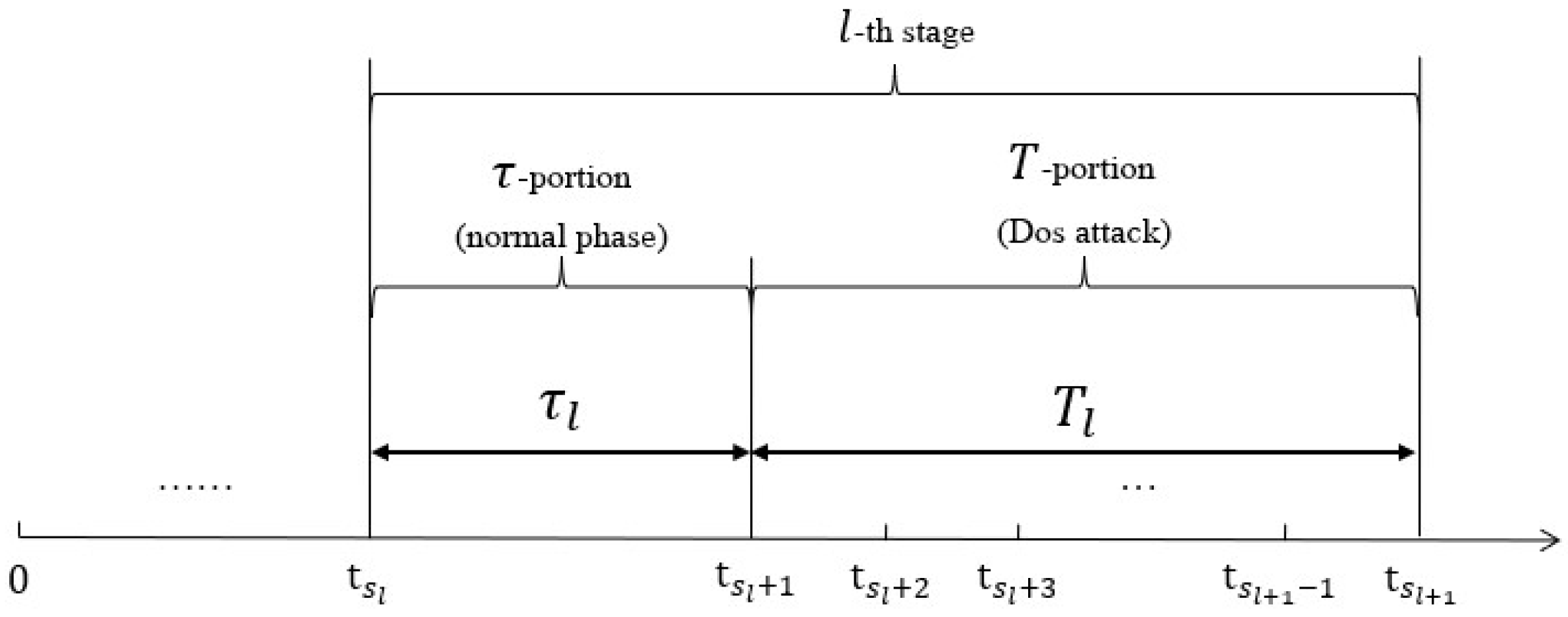 Applsci 14 07304 g001