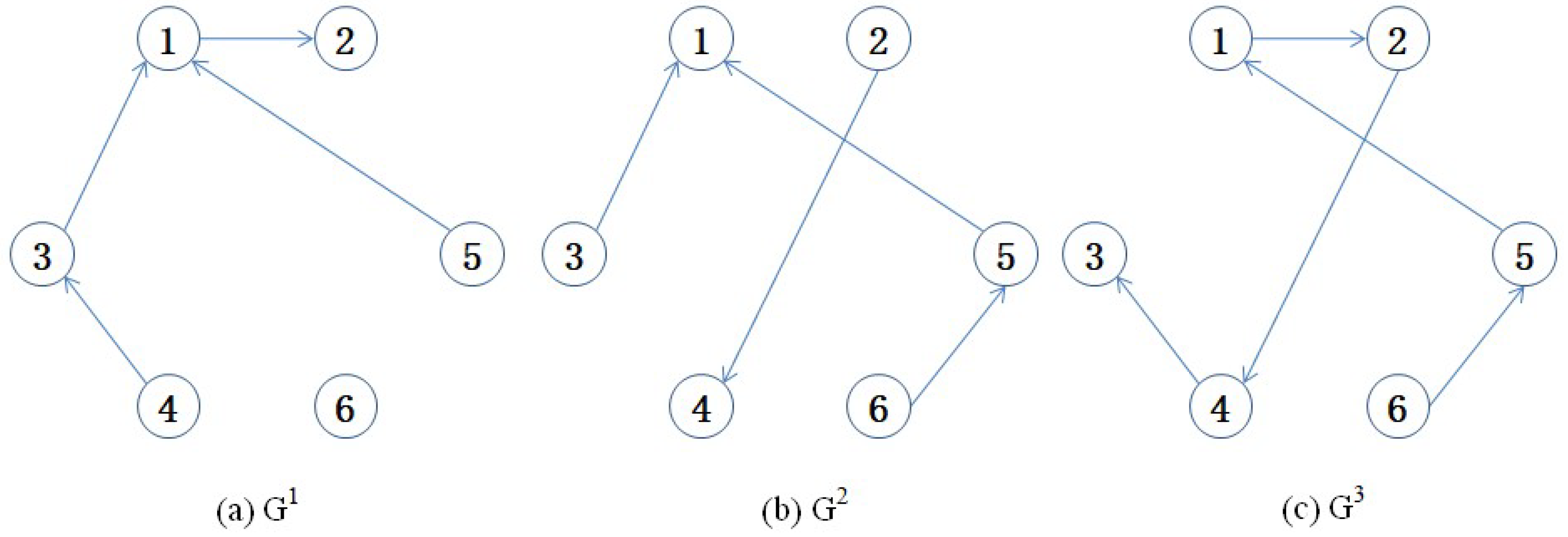 Applsci 14 07304 g003