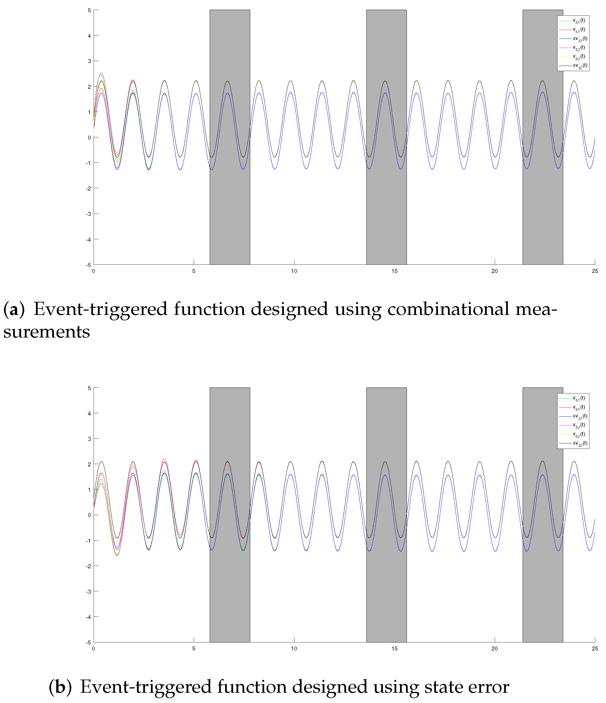 Applsci 14 07304 g009