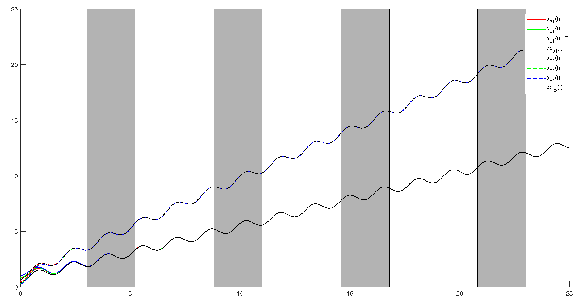Applsci 14 07304 g016