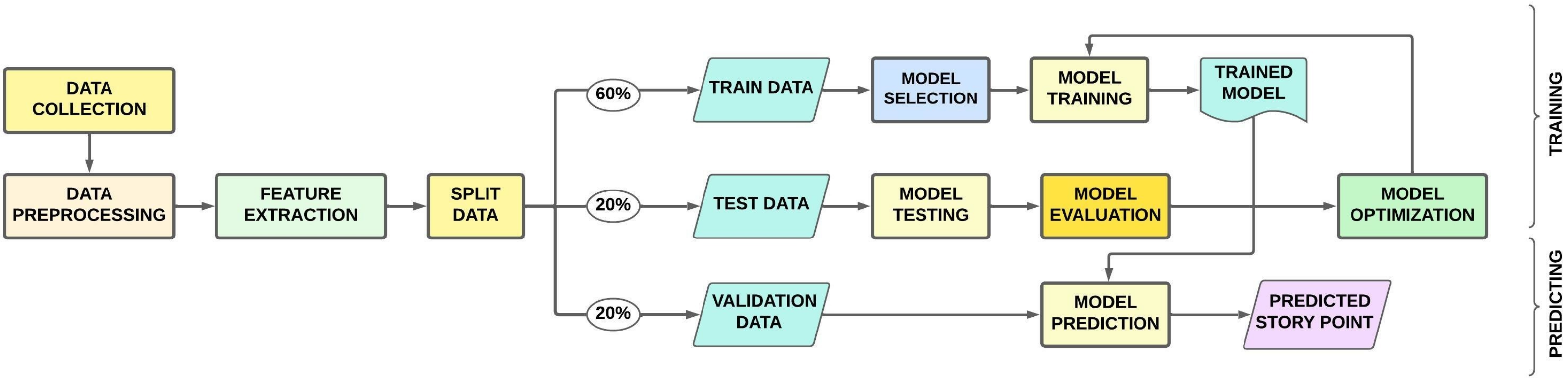Applsci 14 07305 g001