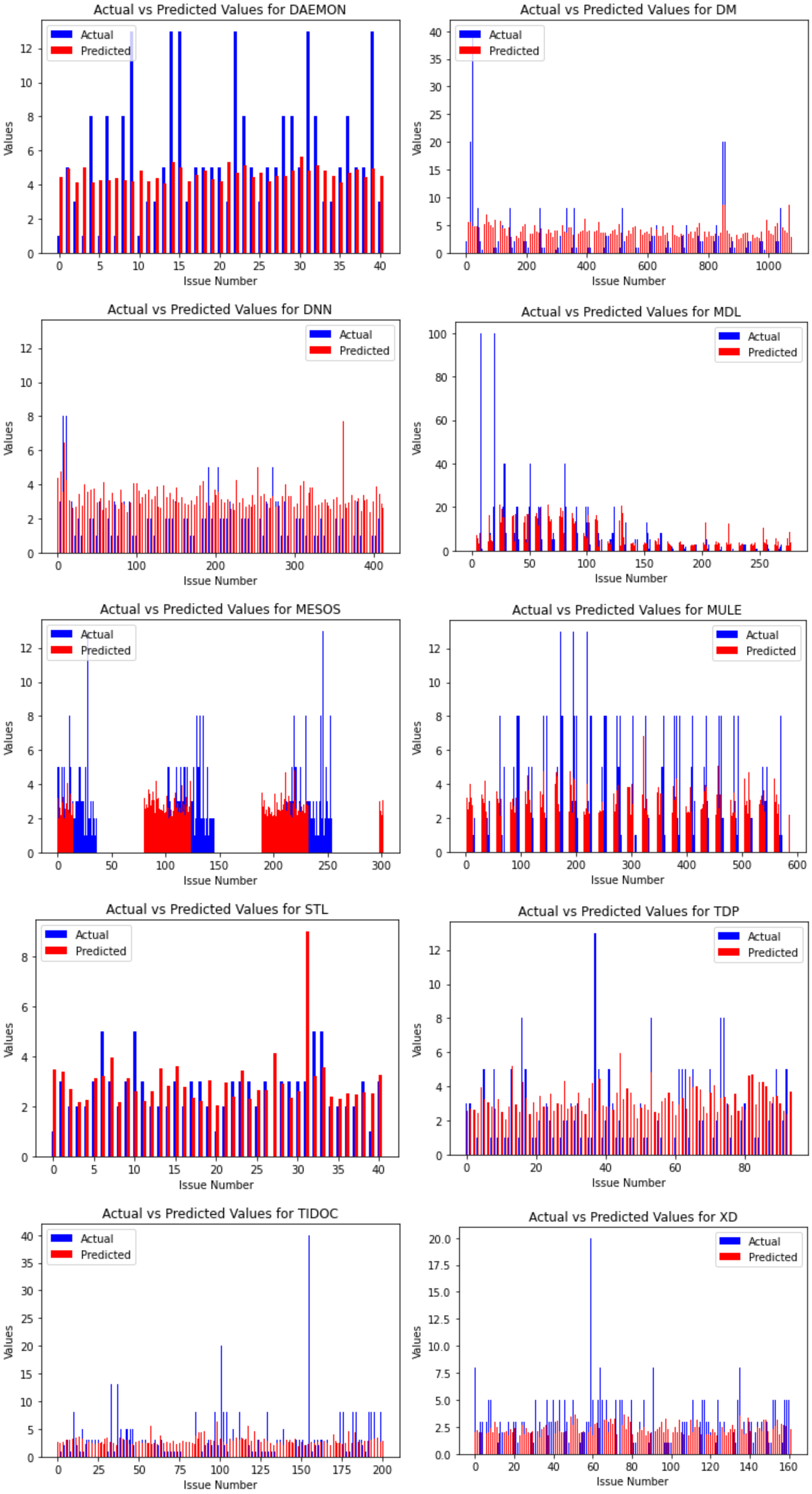 Applsci 14 07305 g005