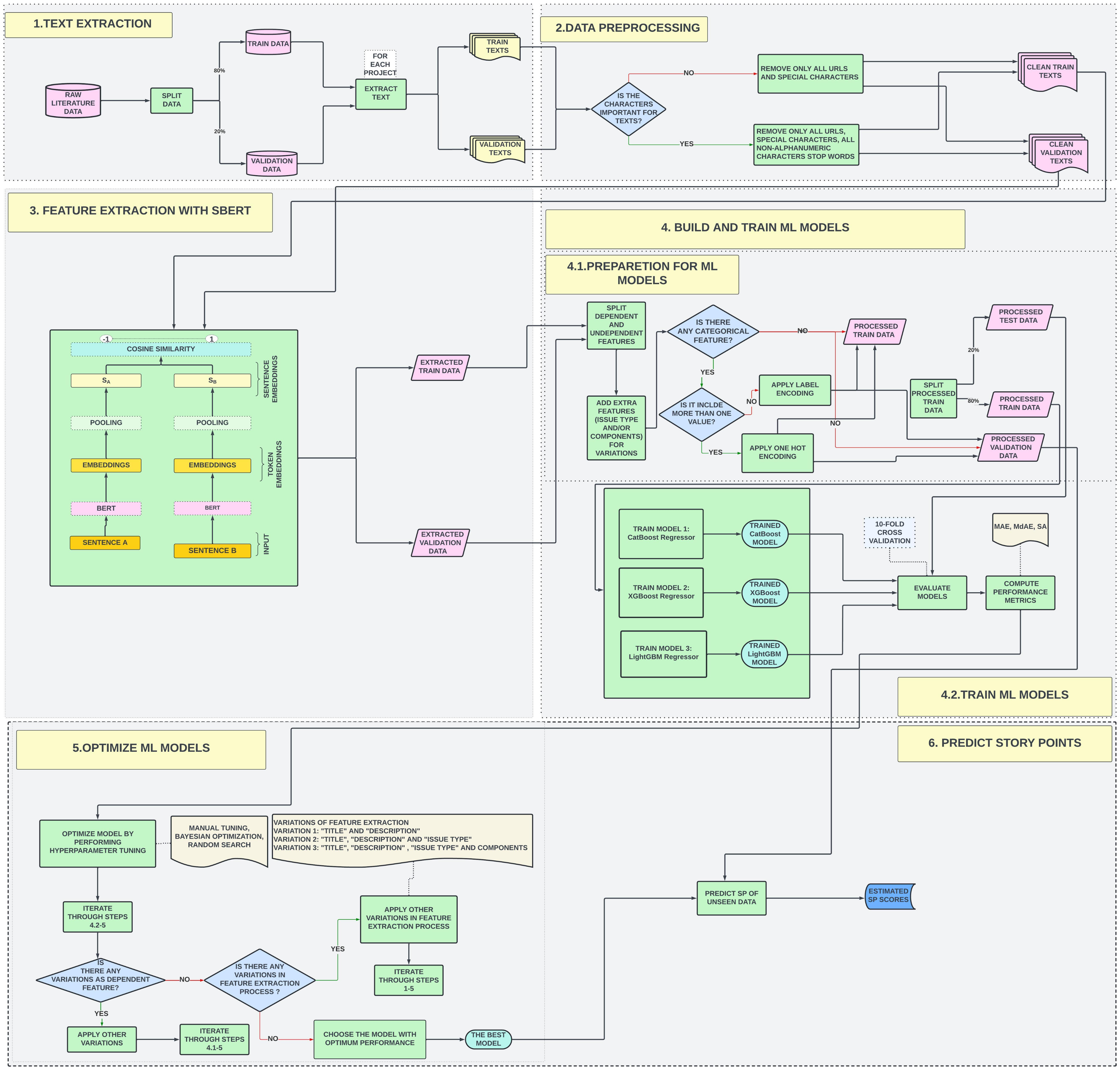 Applsci 14 07305 g0a1