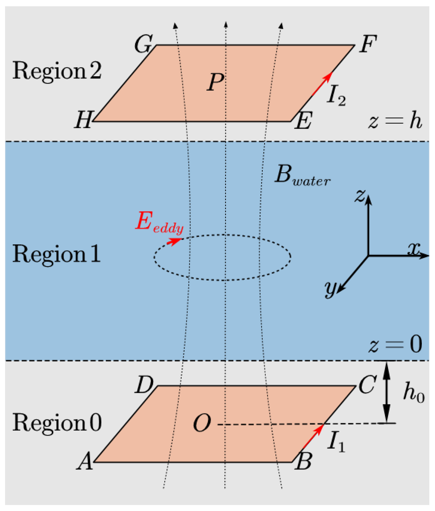 Applsci 14 07306 g004