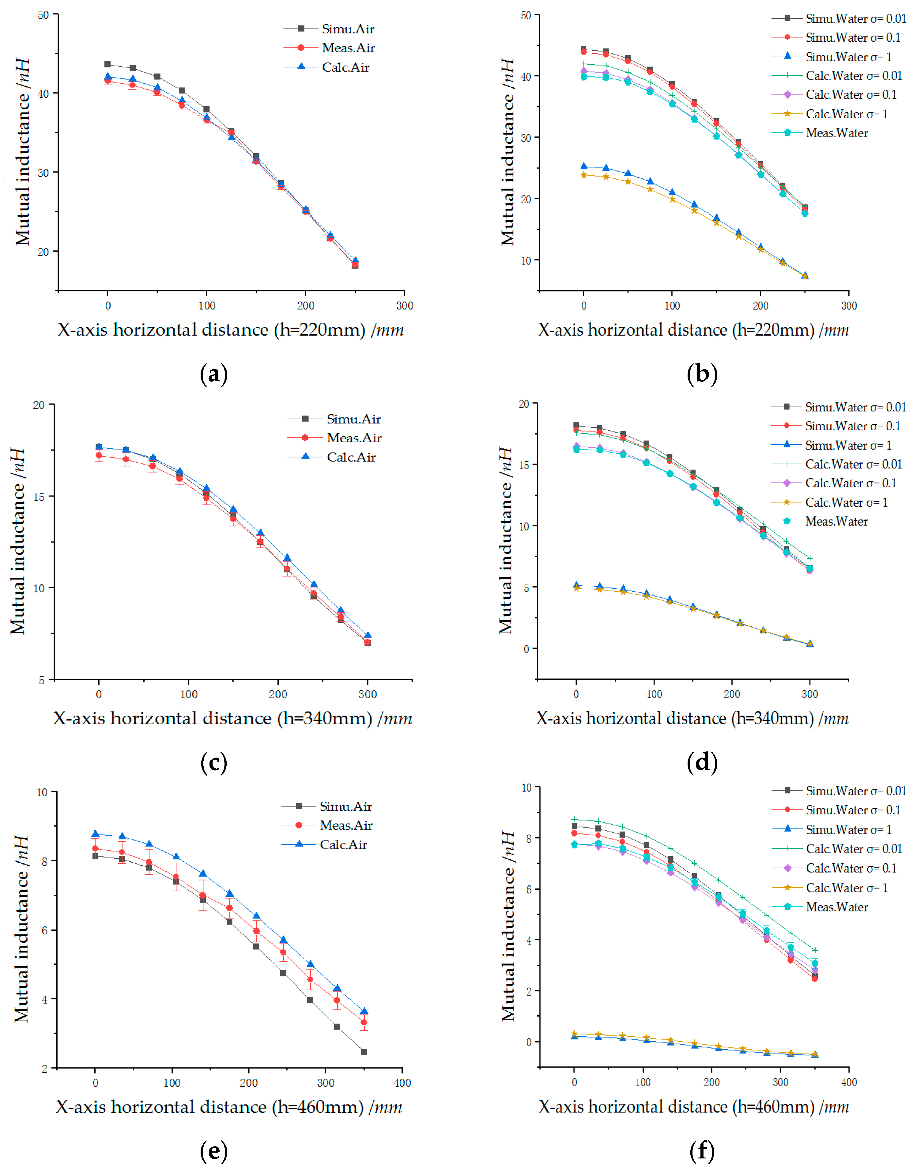 Applsci 14 07306 g008