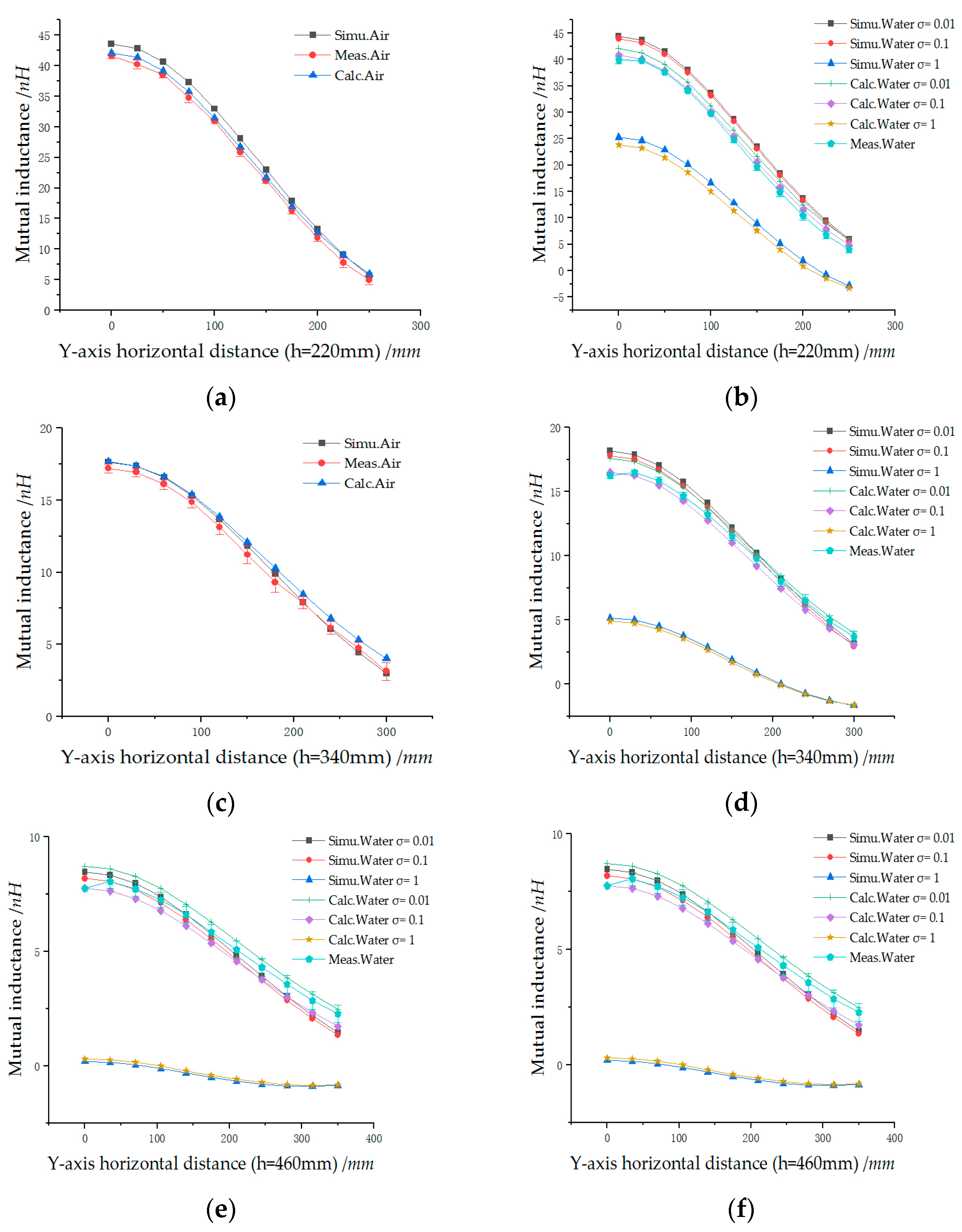 Applsci 14 07306 g009
