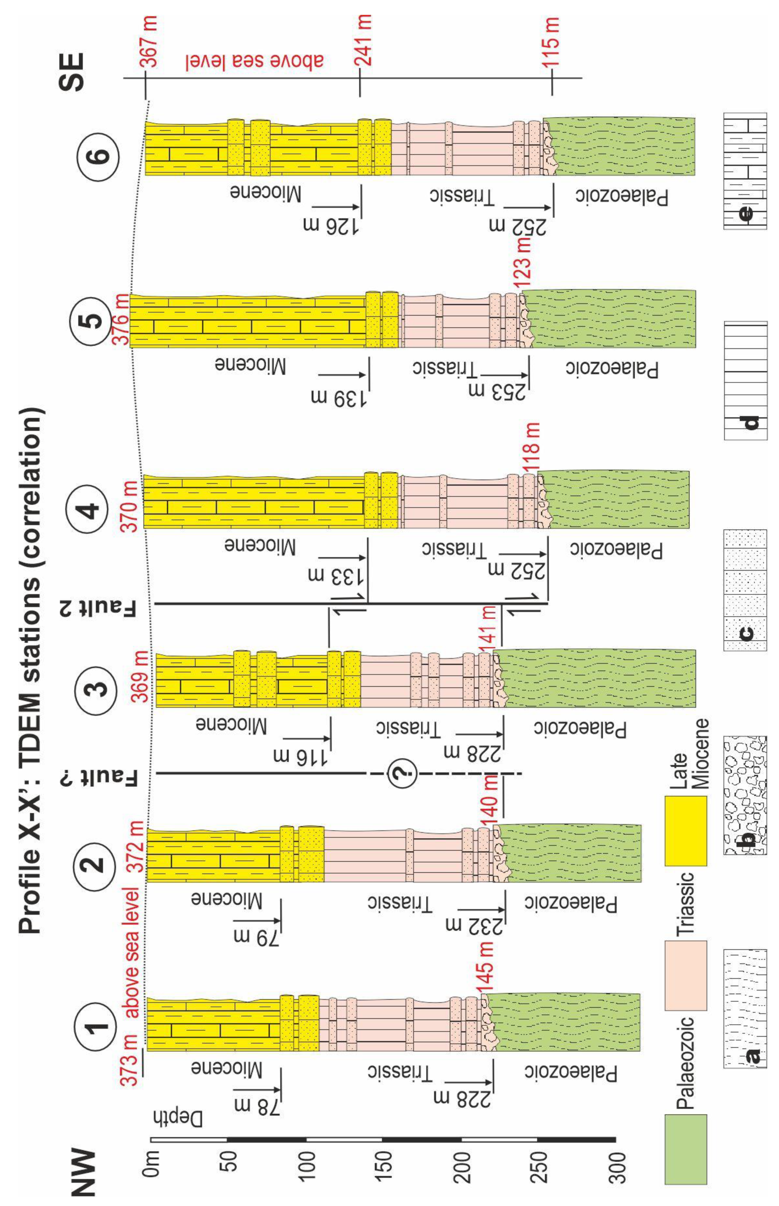 Applsci 14 07308 g005