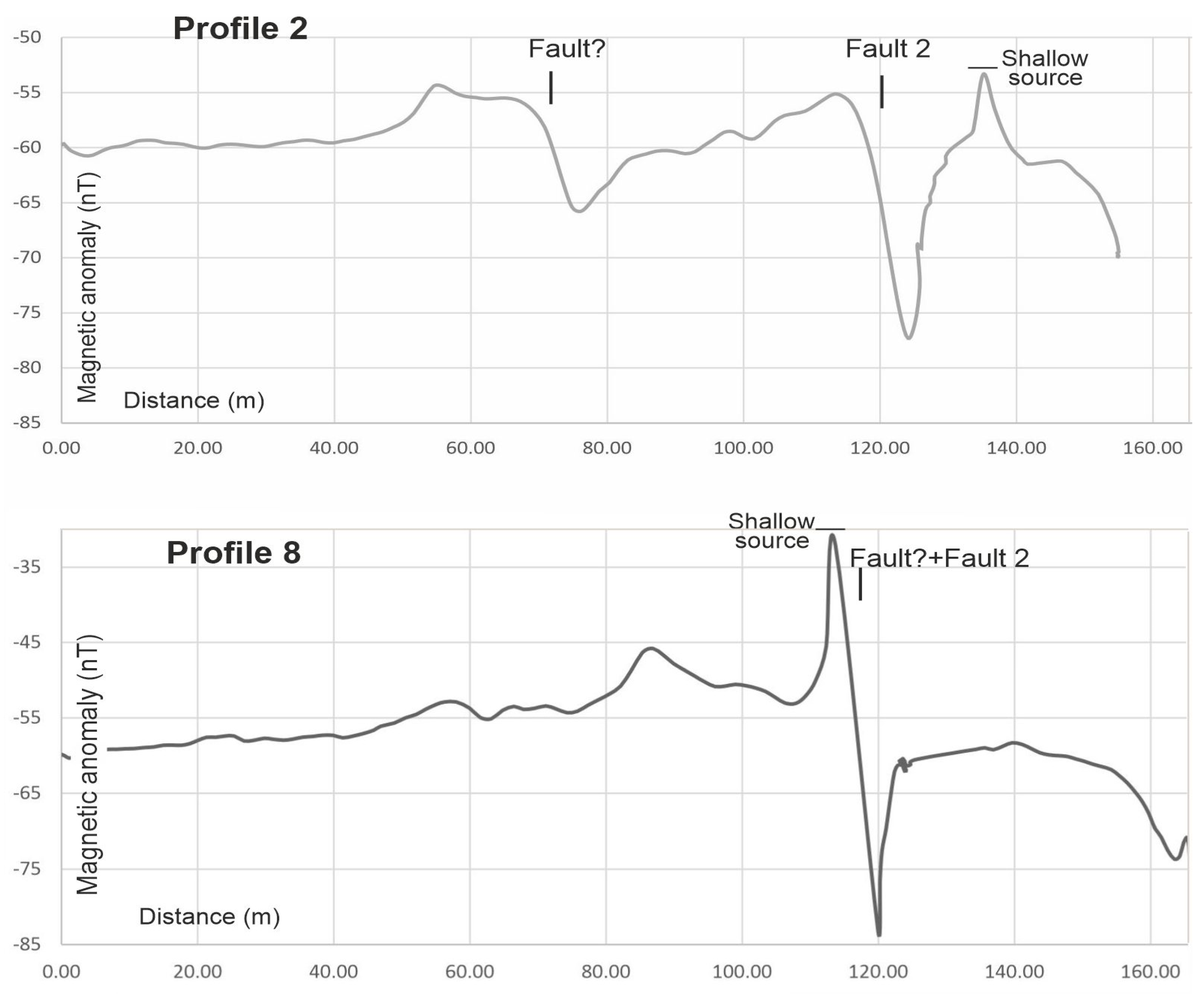 Applsci 14 07308 g007