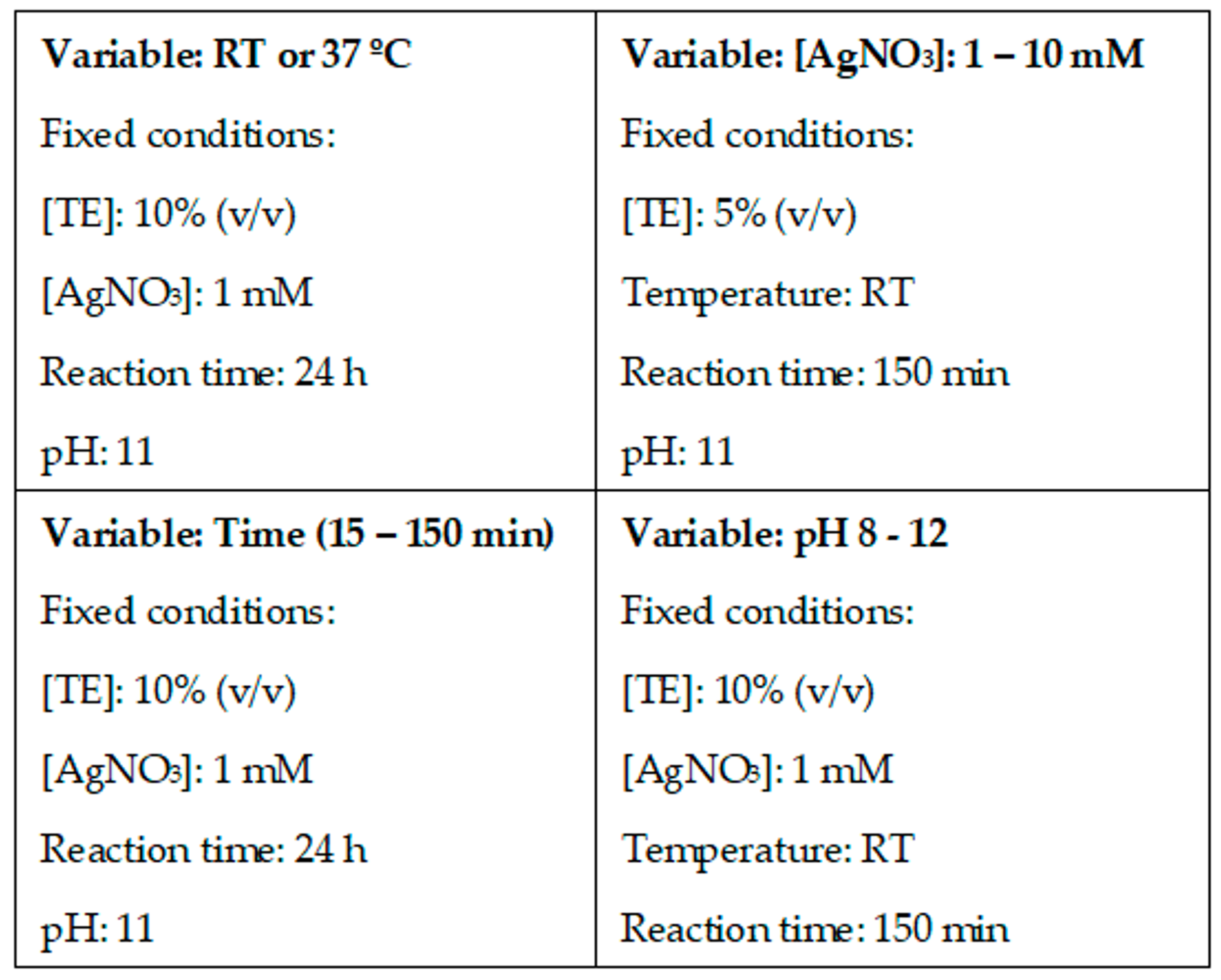 Applsci 14 07309 g001