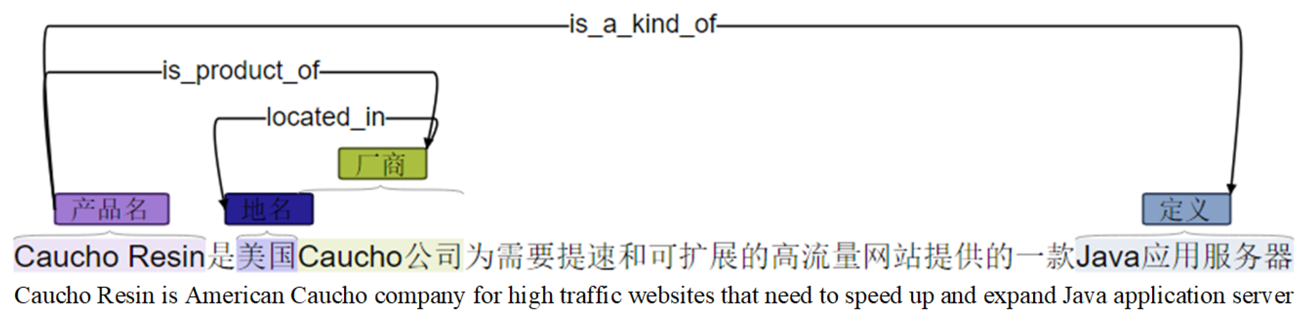 Applsci 14 07310 g003