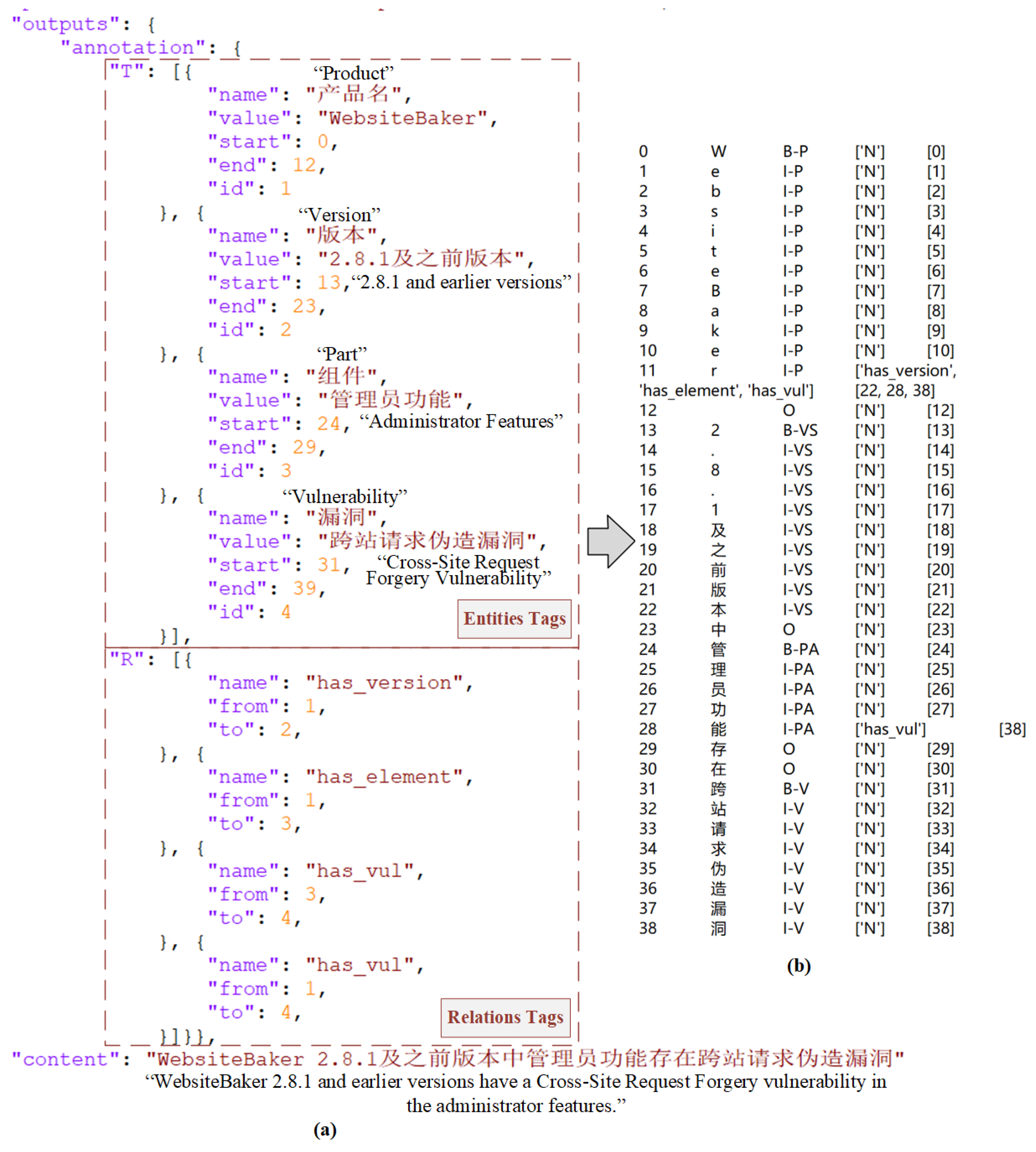 Applsci 14 07310 g004