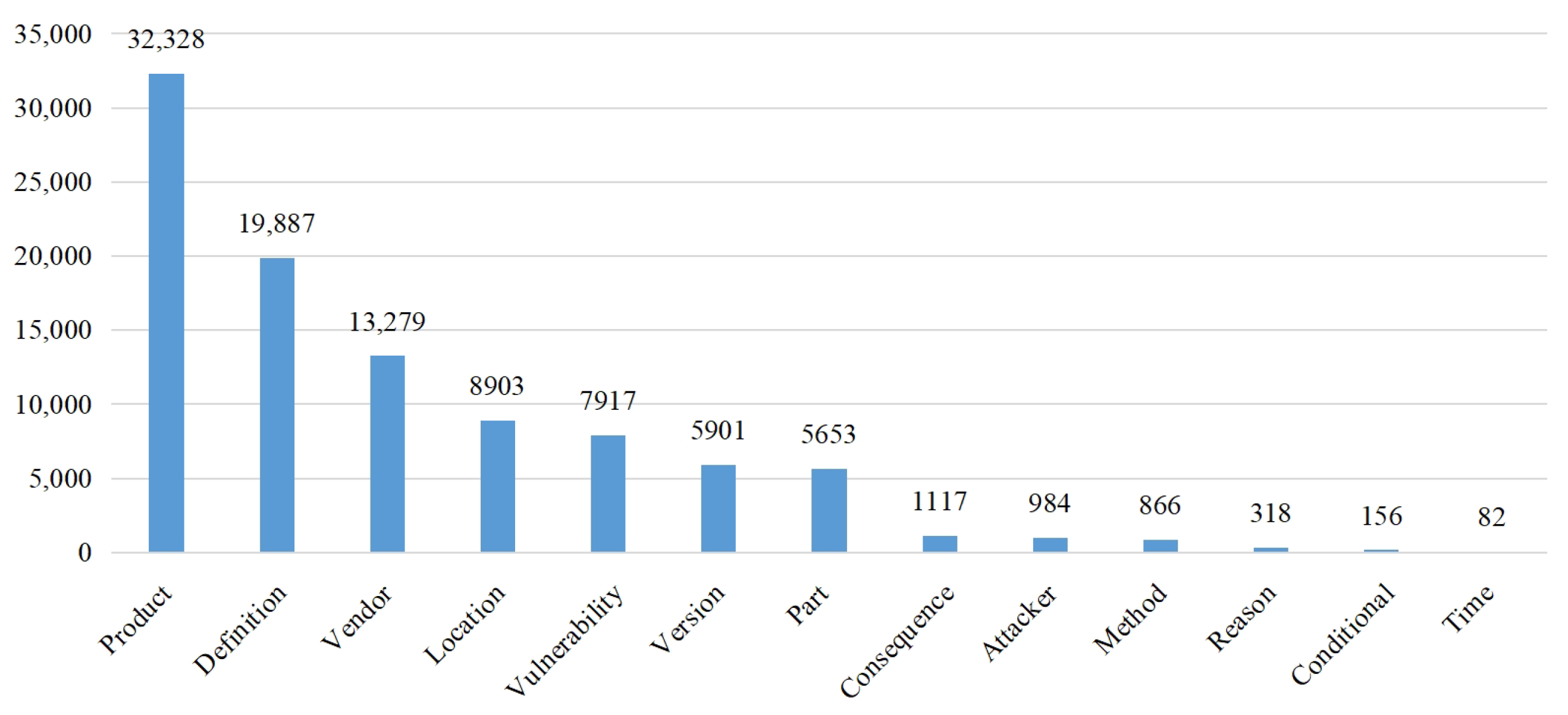 Applsci 14 07310 g005