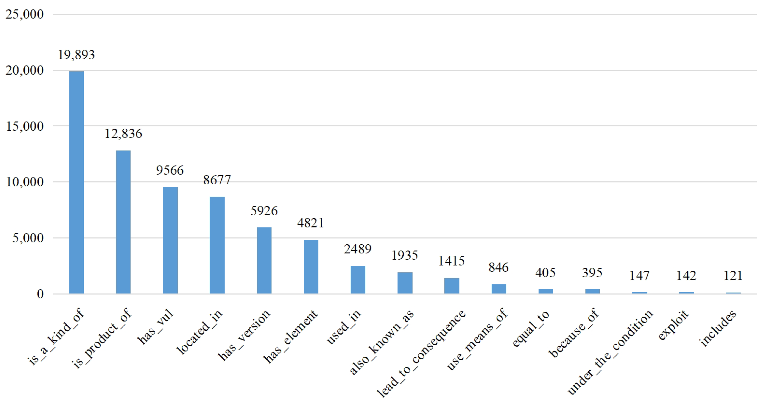 Applsci 14 07310 g006