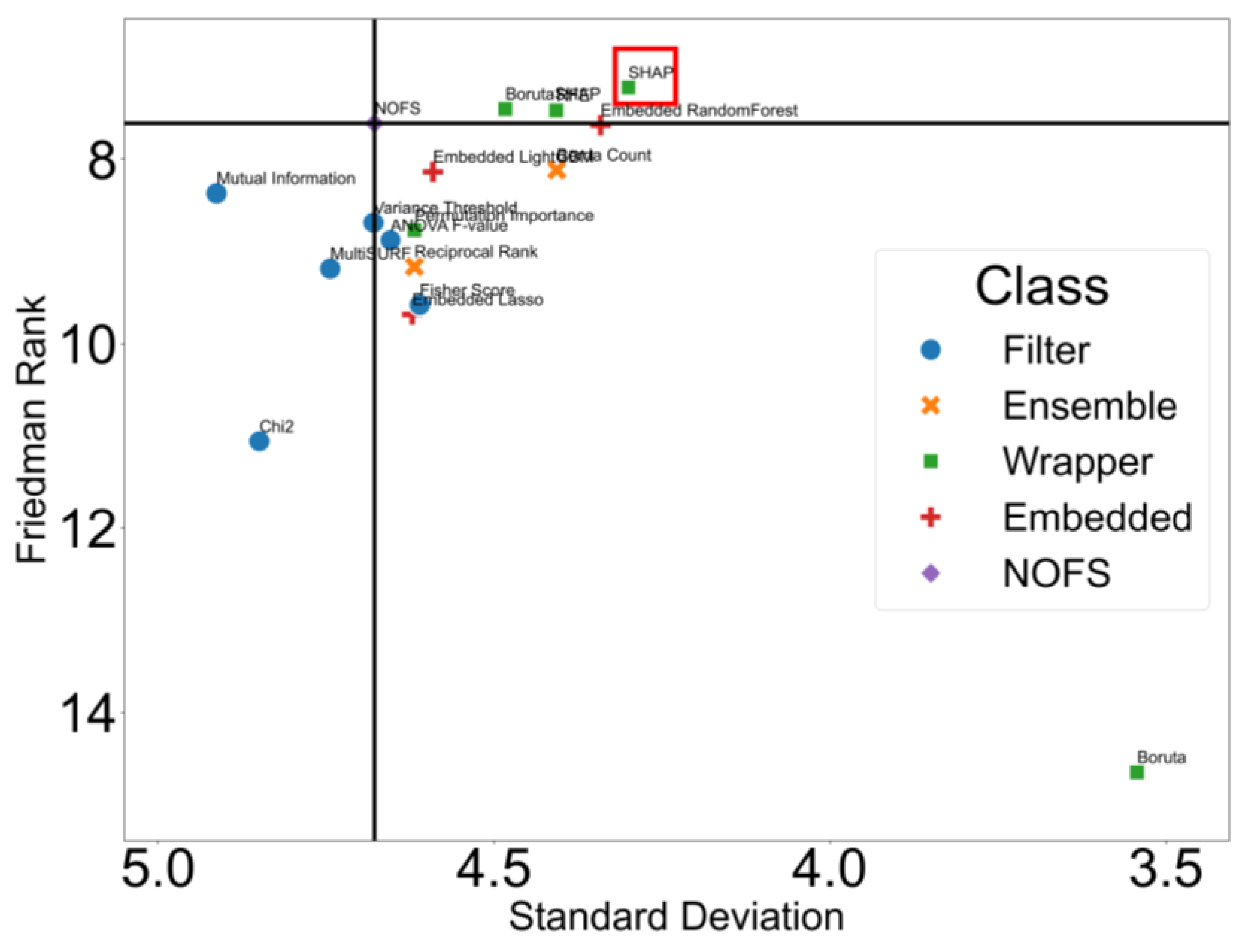 Applsci 14 07314 g002