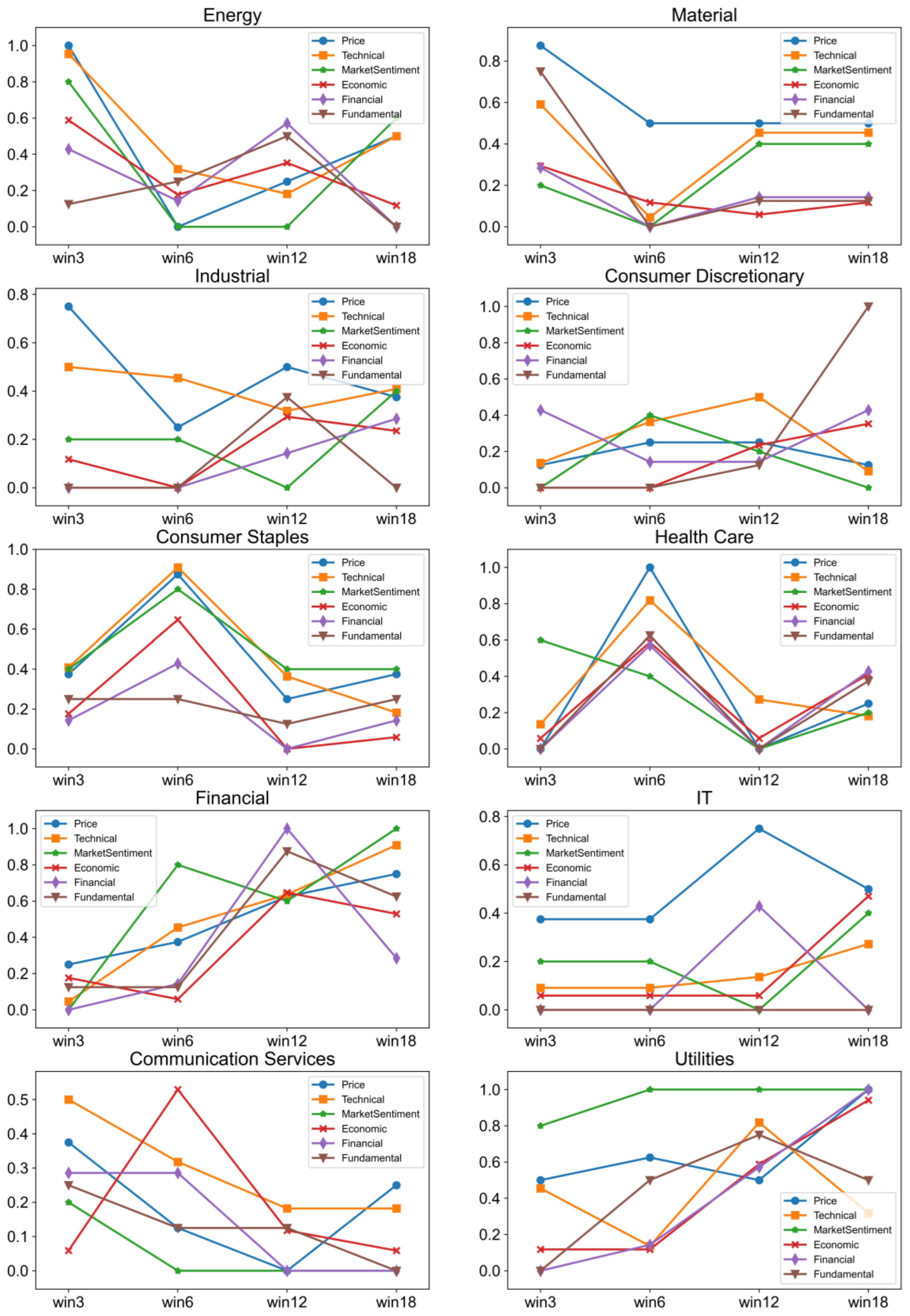 Applsci 14 07314 g004
