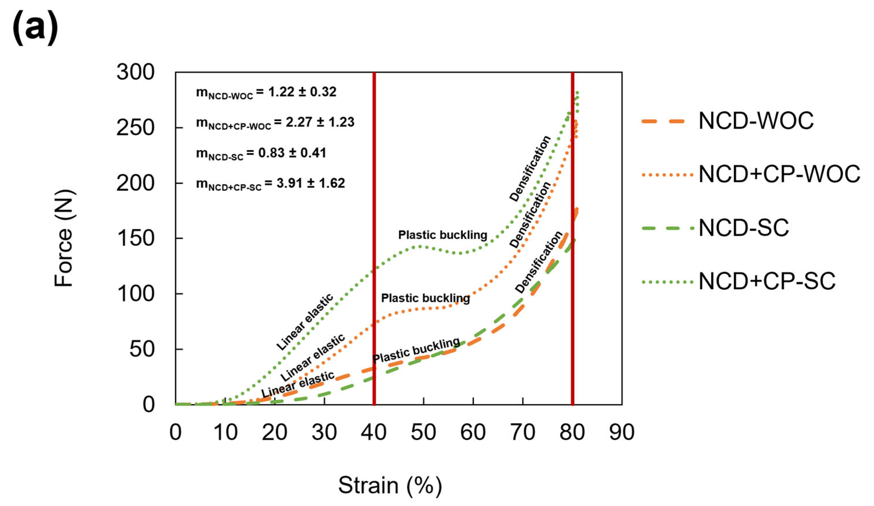 Applsci 14 07315 g005a
