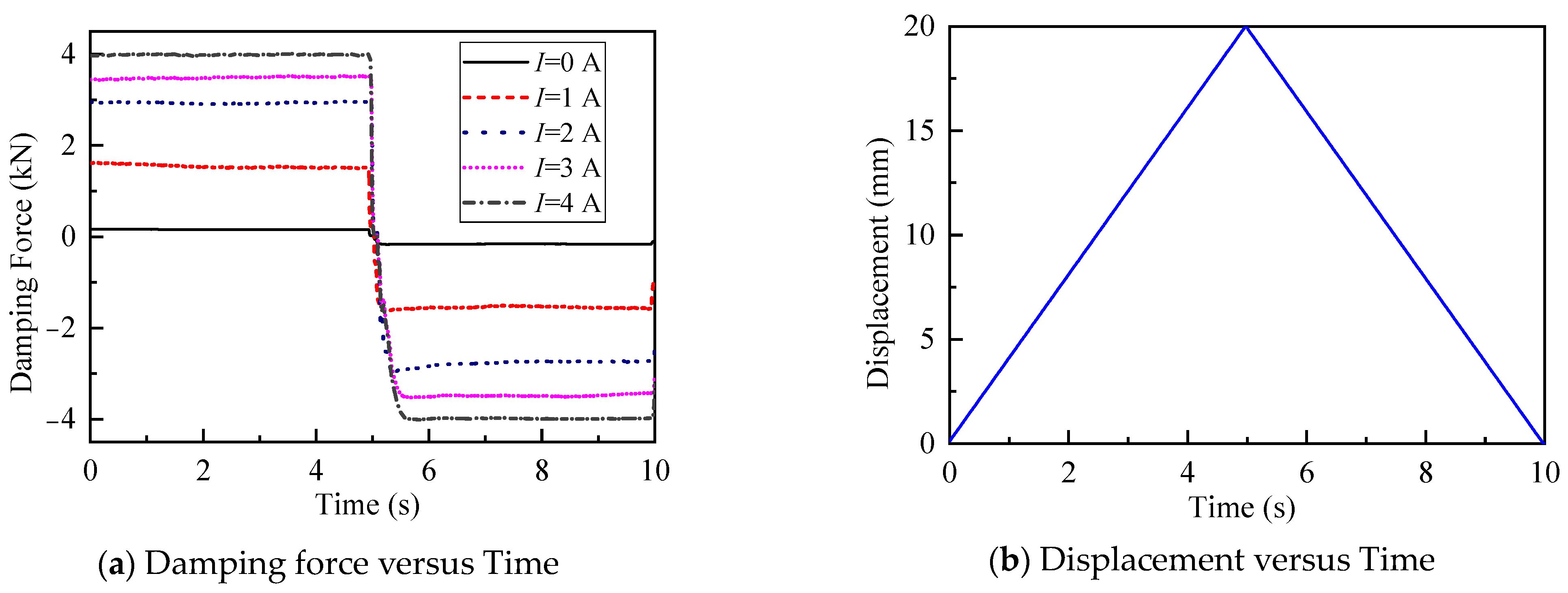 Applsci 14 07317 g005