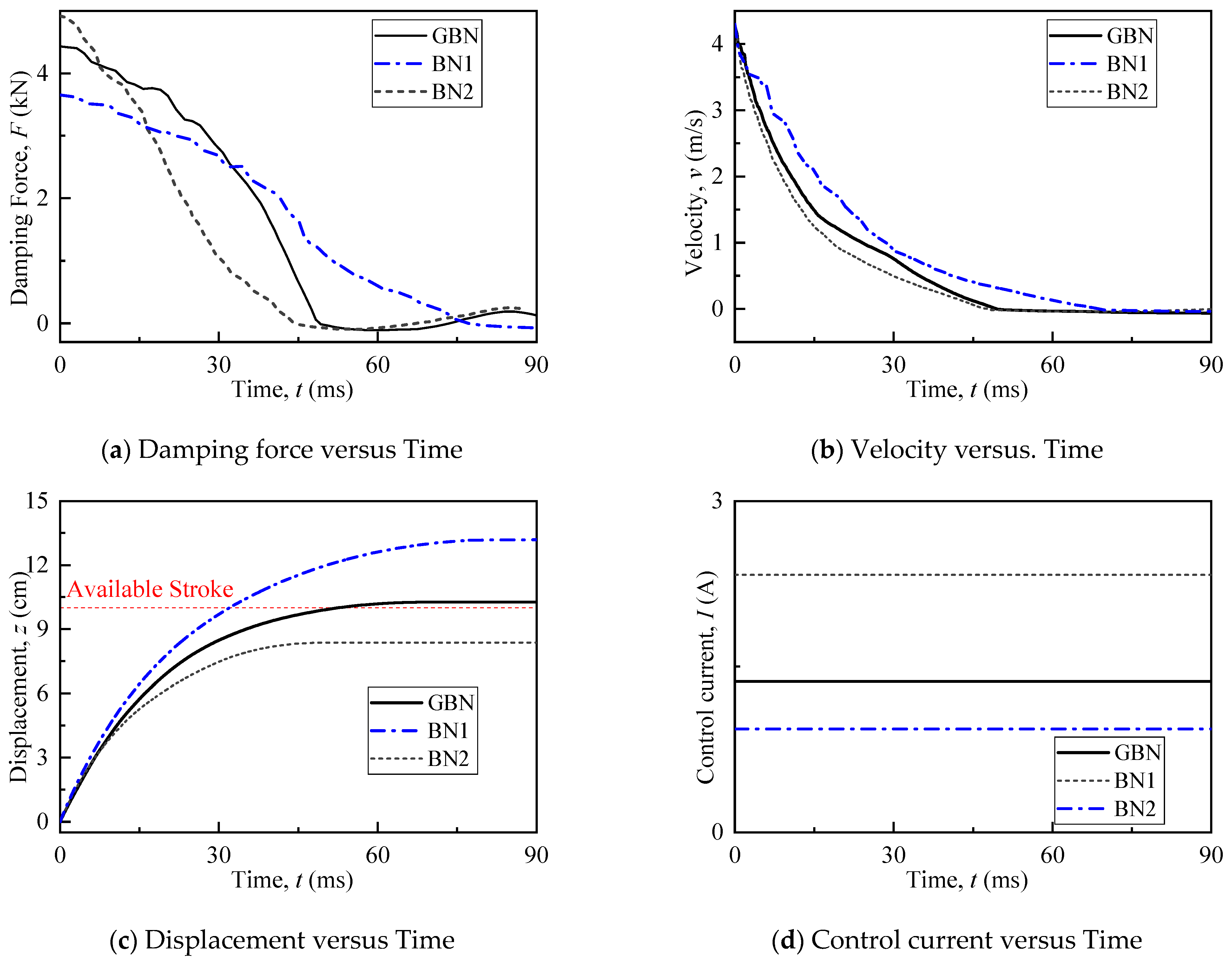Applsci 14 07317 g013