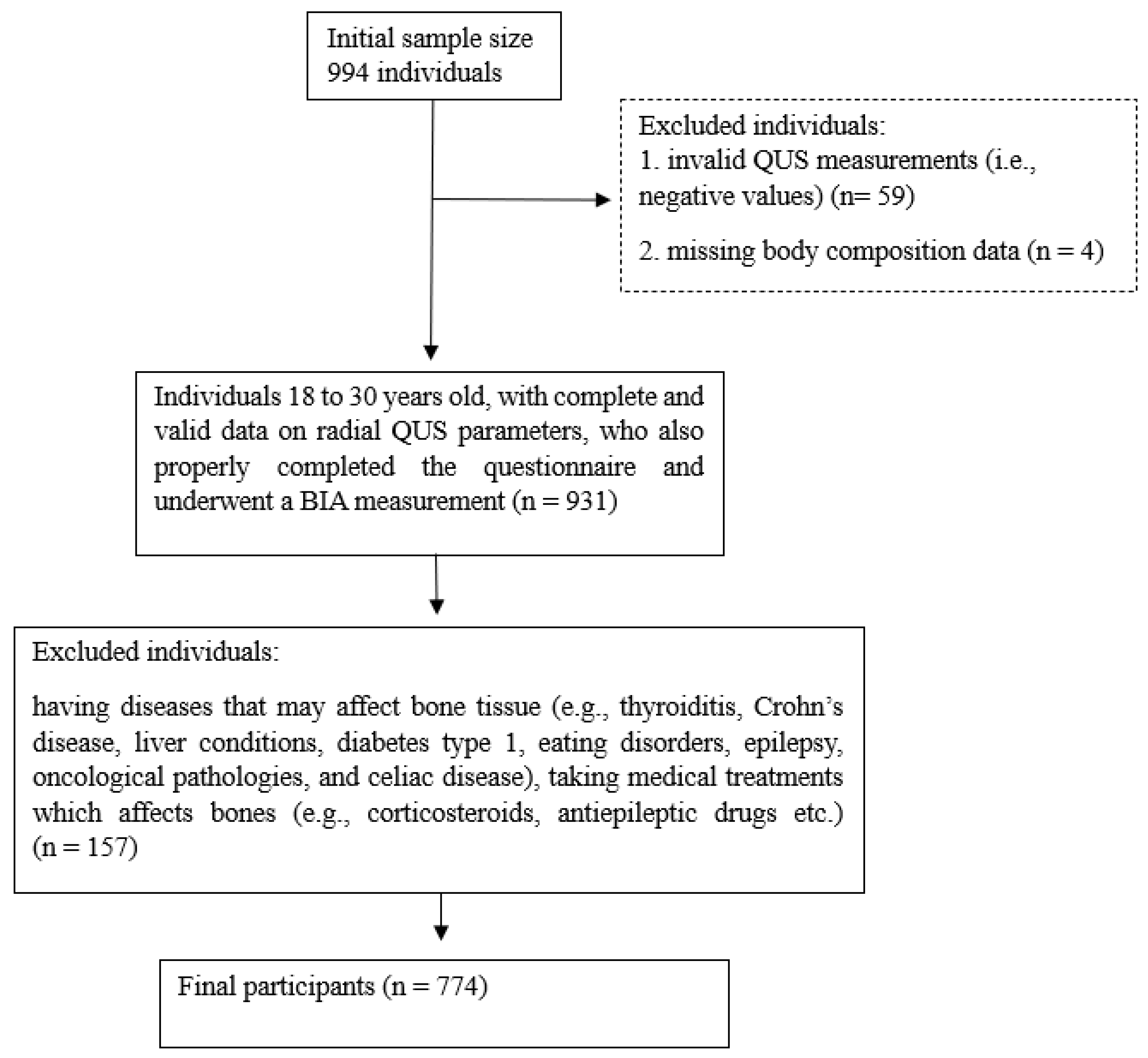 Applsci 14 07319 g001