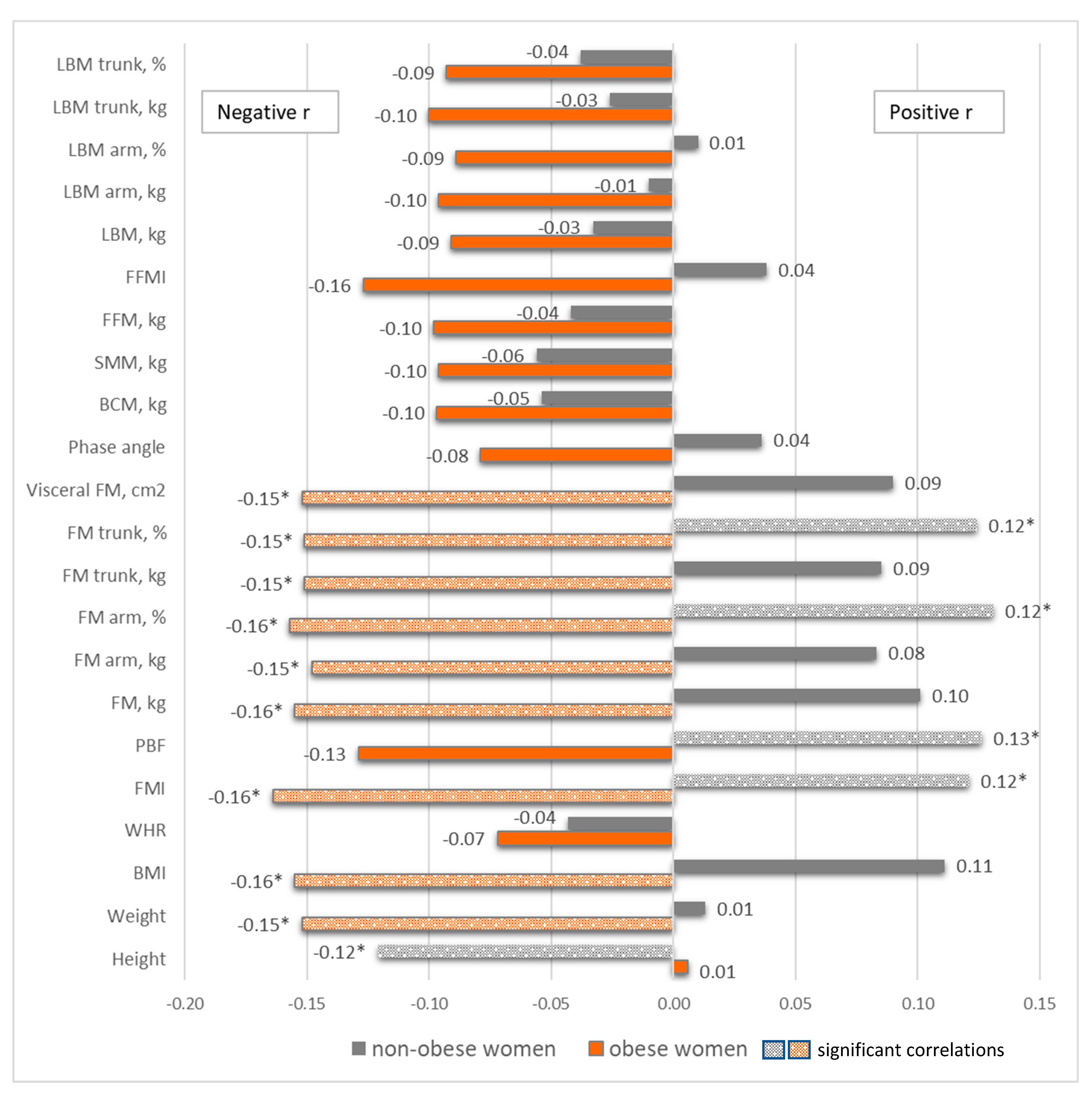 Applsci 14 07319 g003