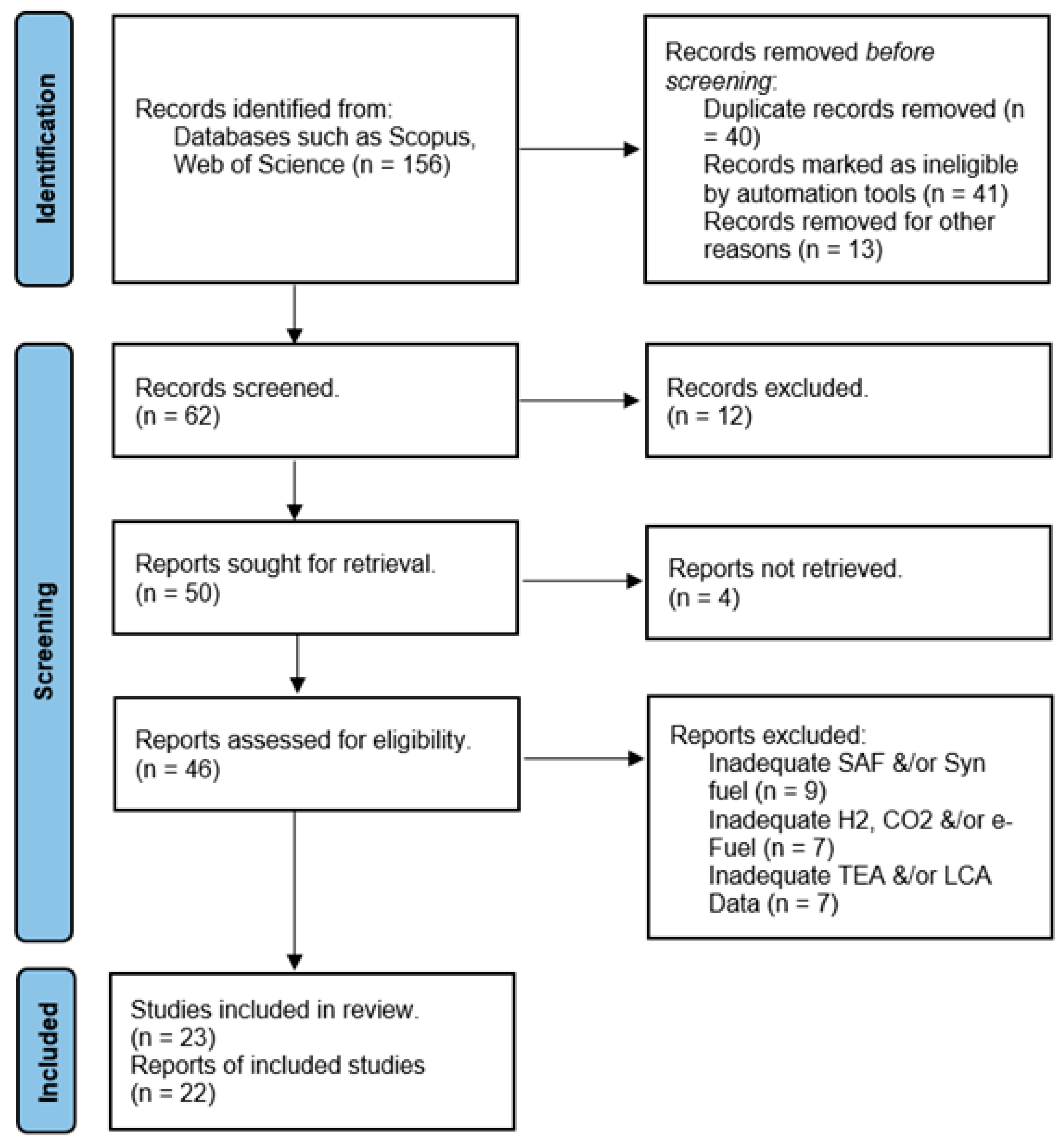 Applsci 14 07321 g004