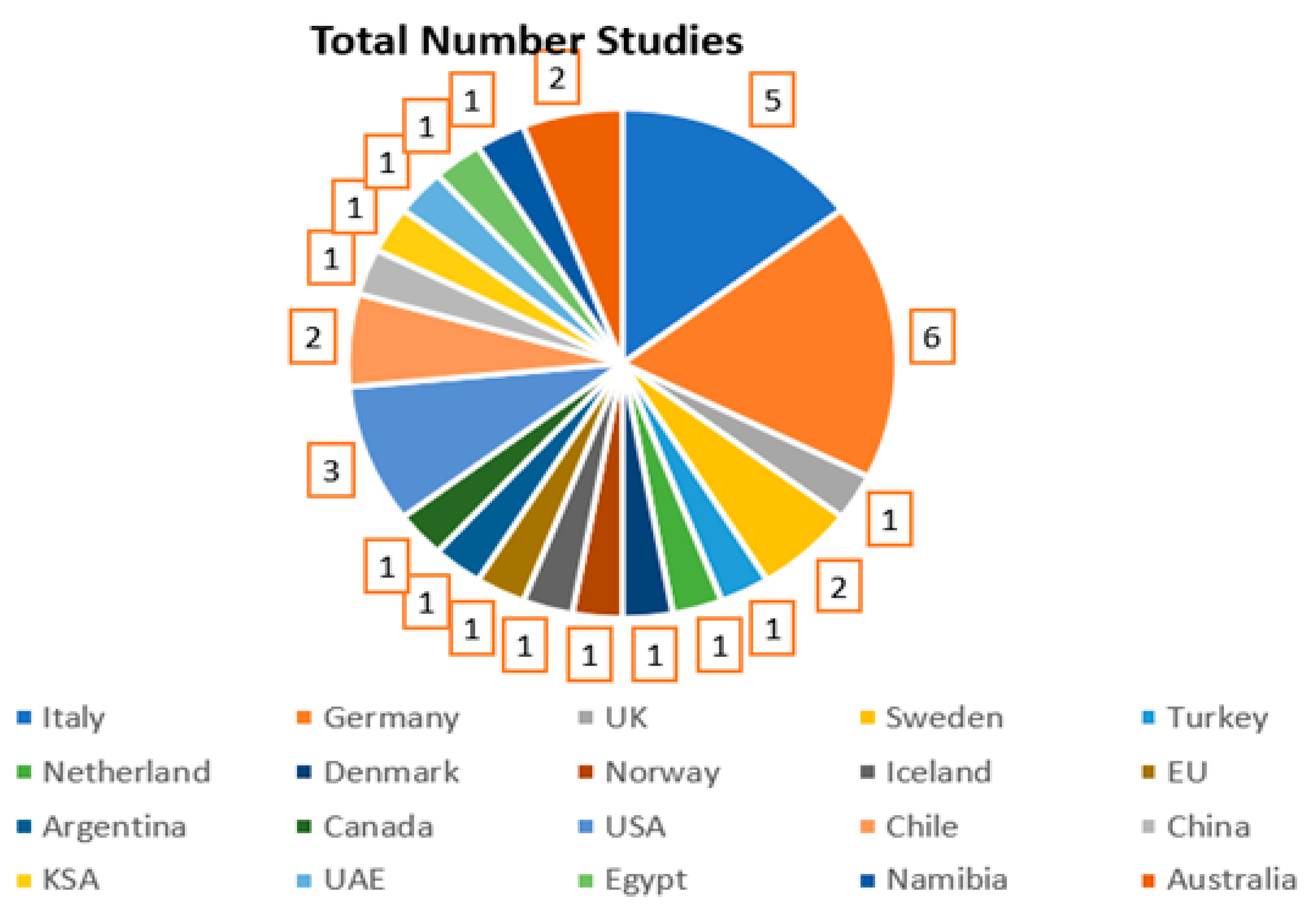 Applsci 14 07321 g006