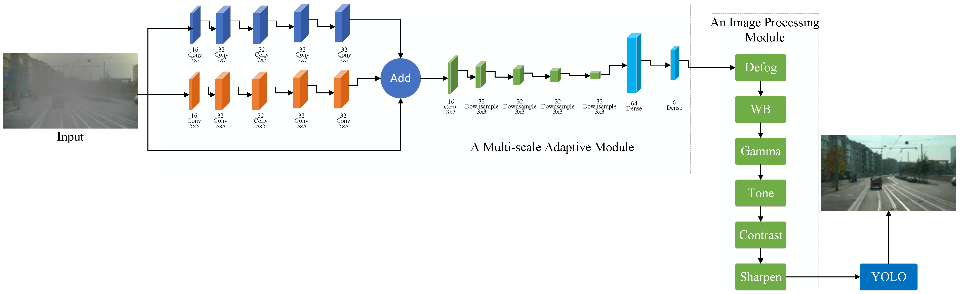 Applsci 14 07322 g001