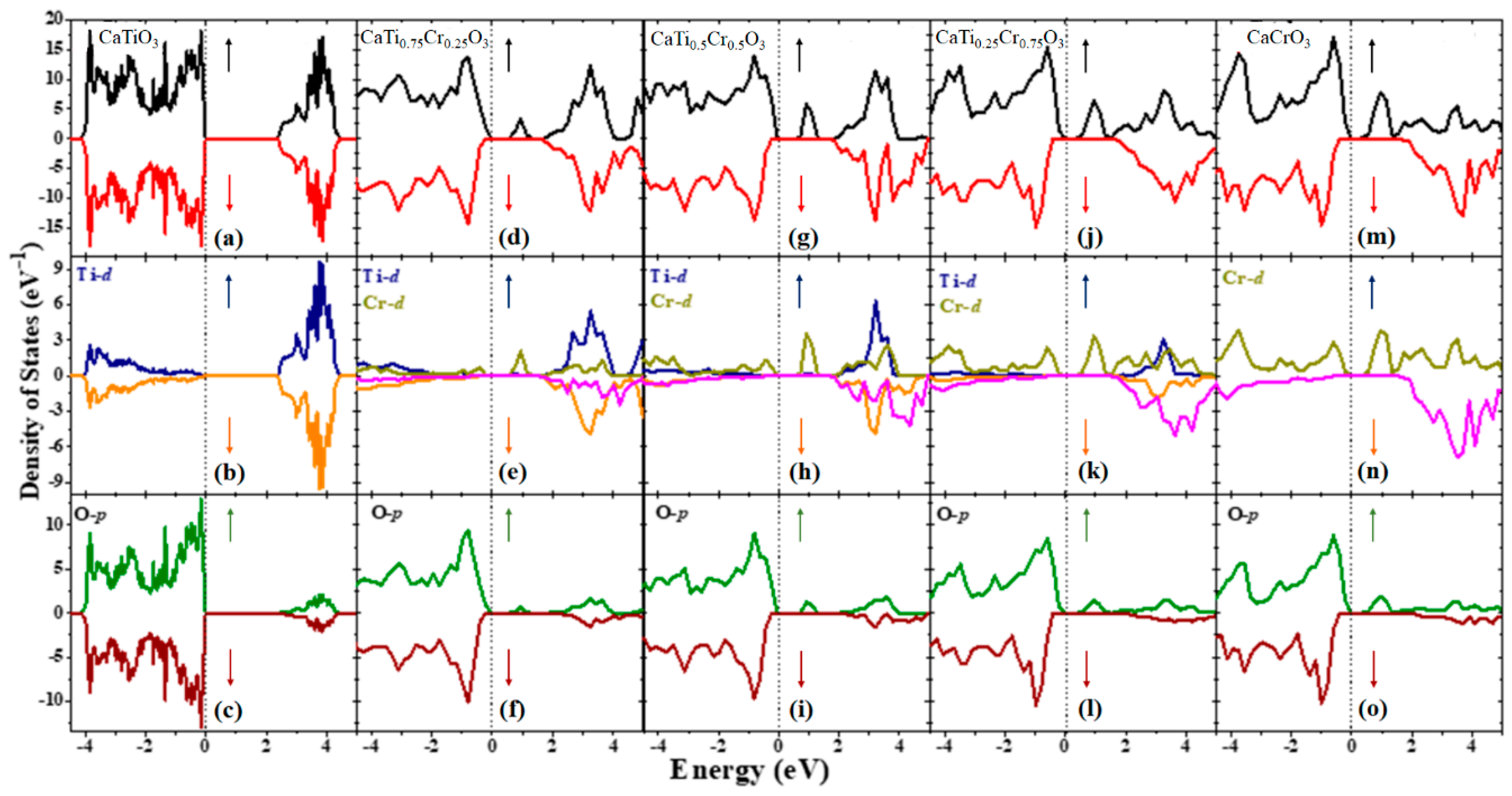 Applsci 14 07326 g003
