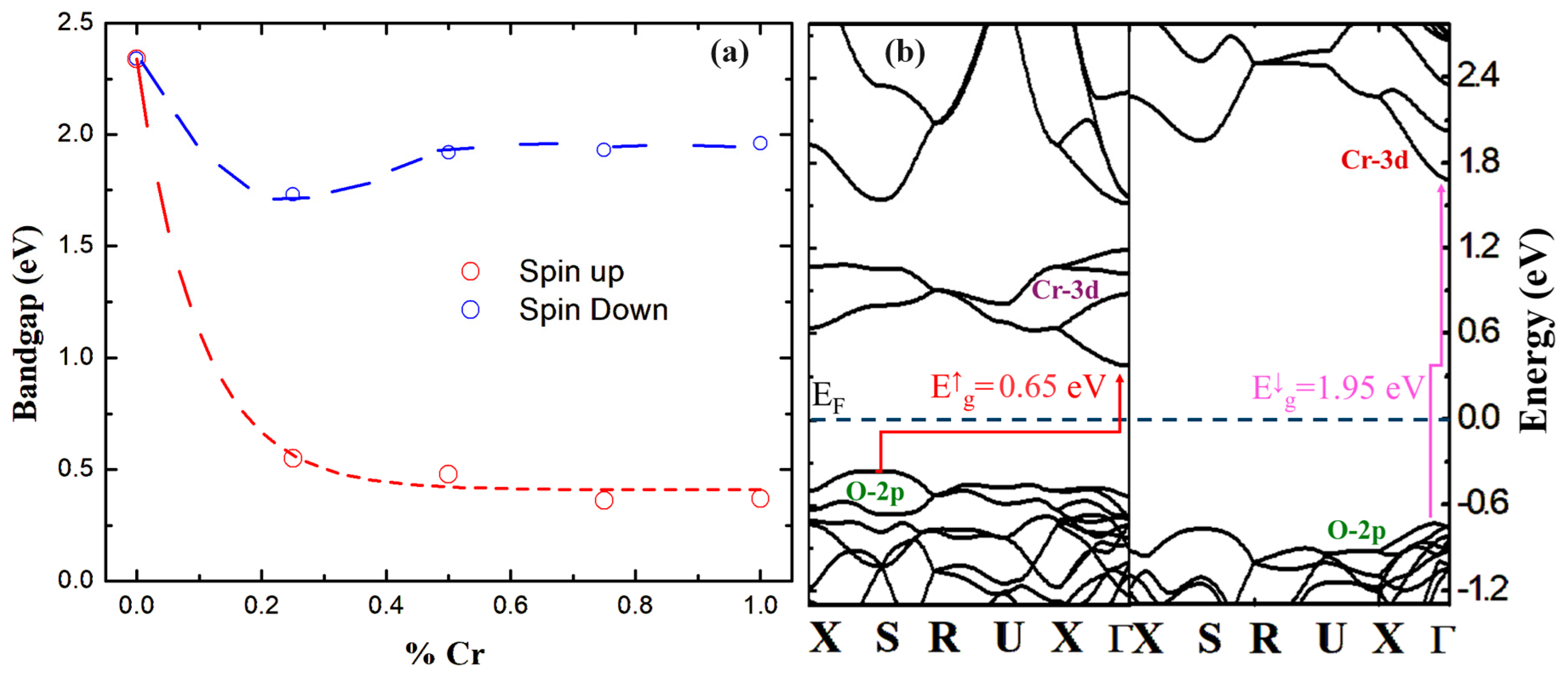Applsci 14 07326 g005