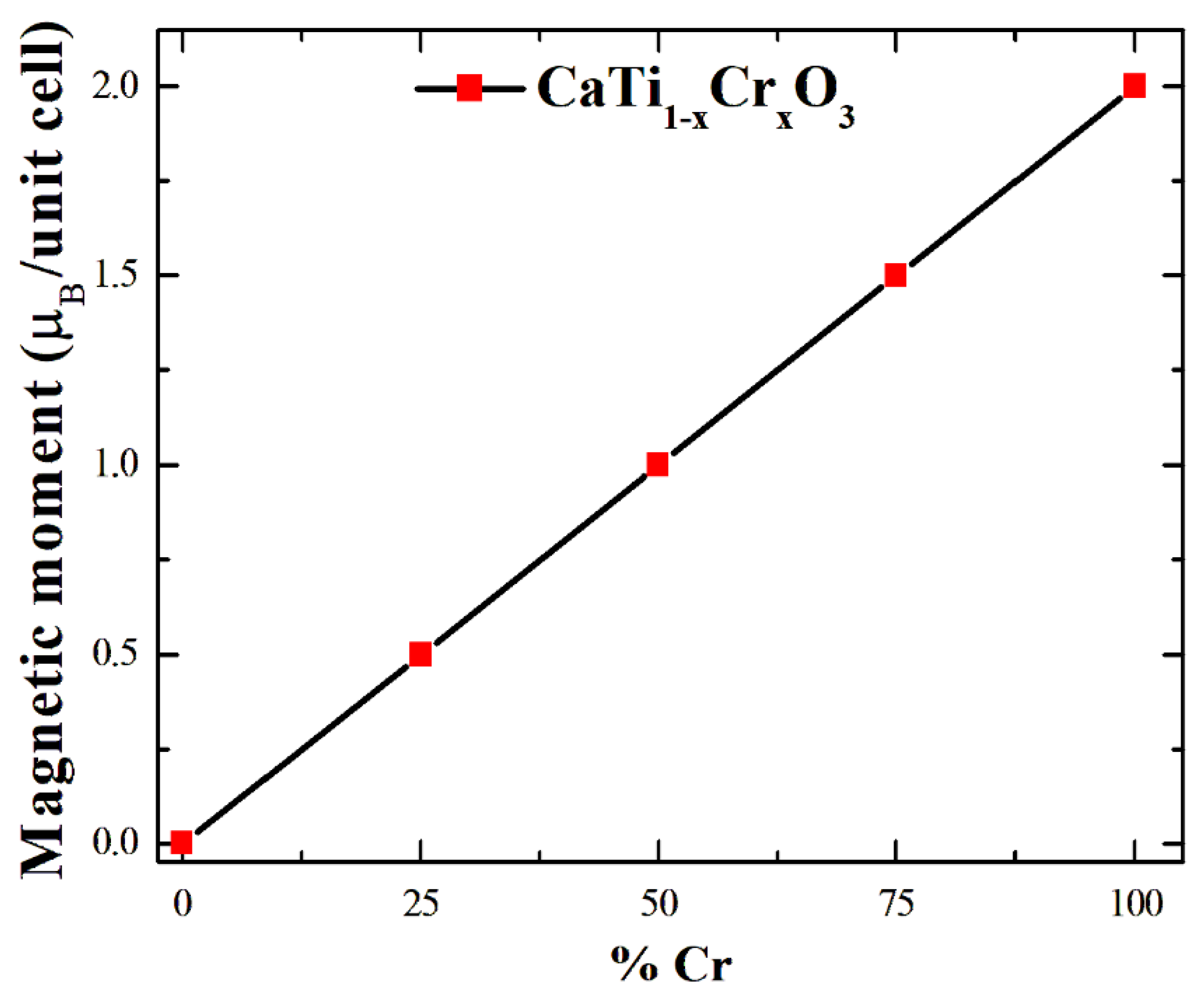 Applsci 14 07326 g006