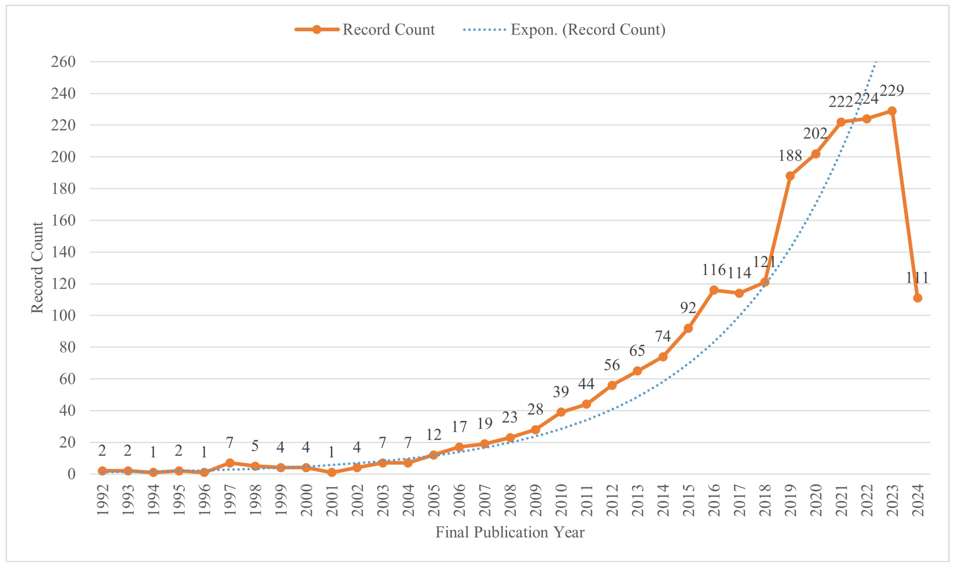 Applsci 14 07327 g001 Applsci 14 07327 g001