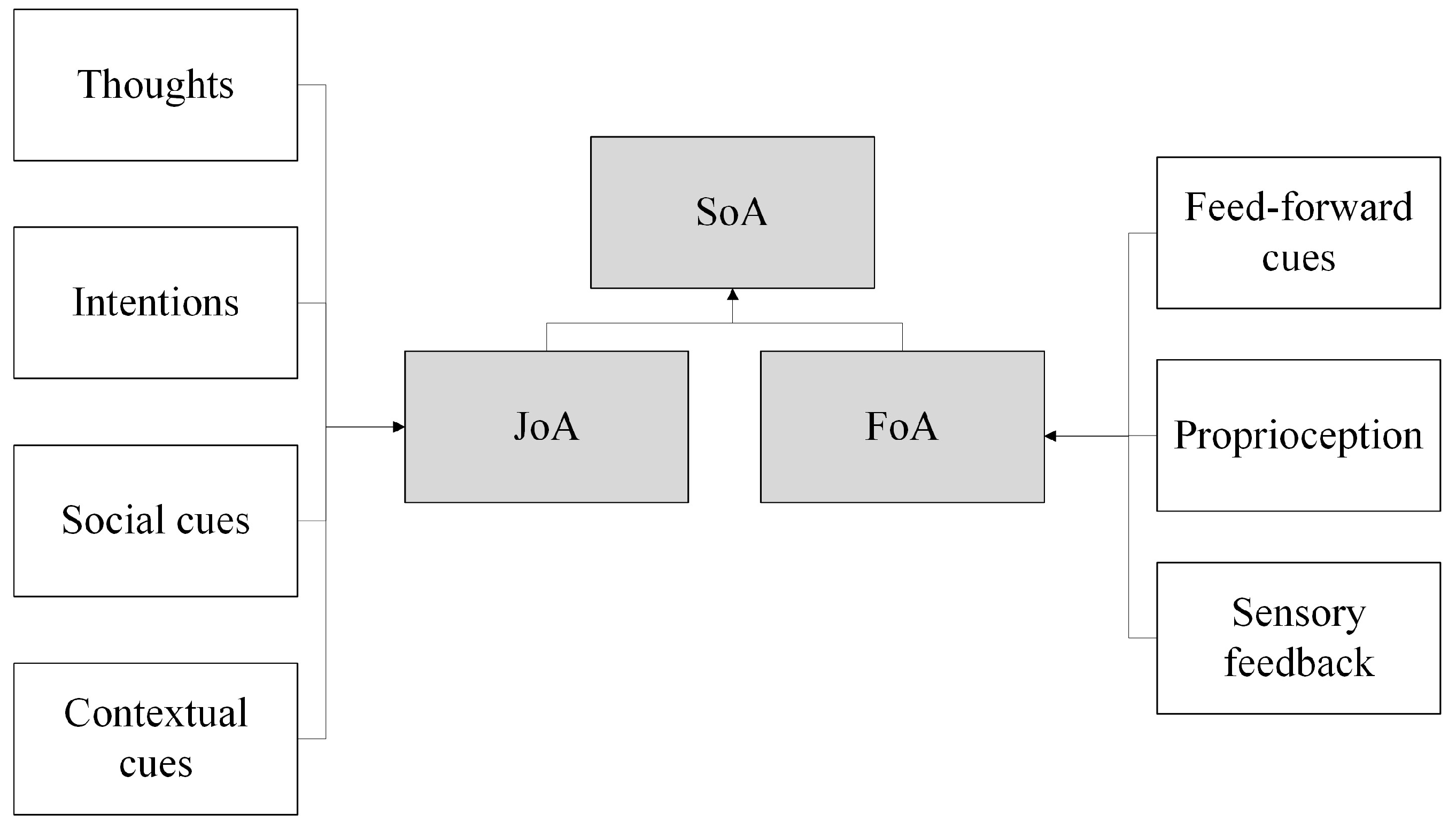 Applsci 14 07327 g005 Applsci 14 07327 g005