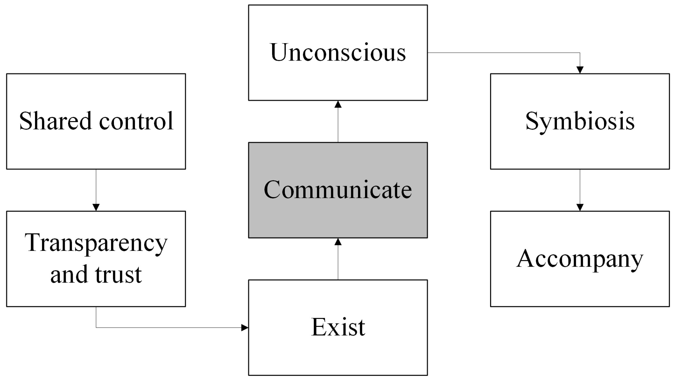 Applsci 14 07327 g006 Applsci 14 07327 g006