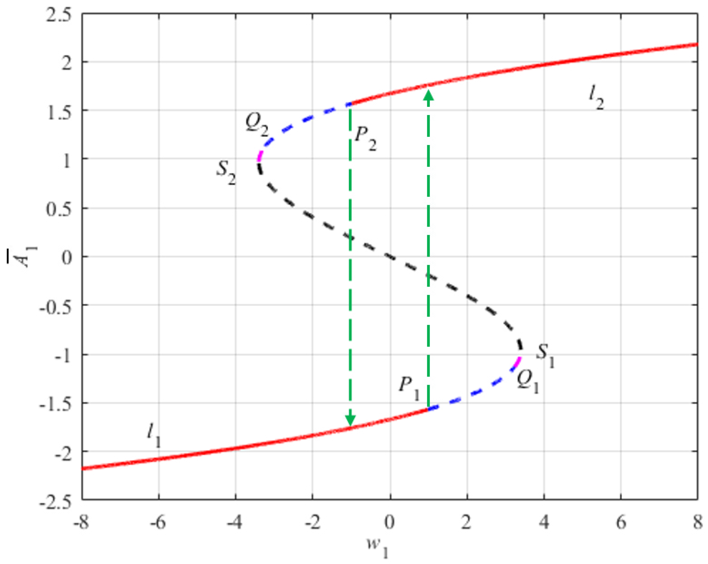 Applsci 14 07329 g003