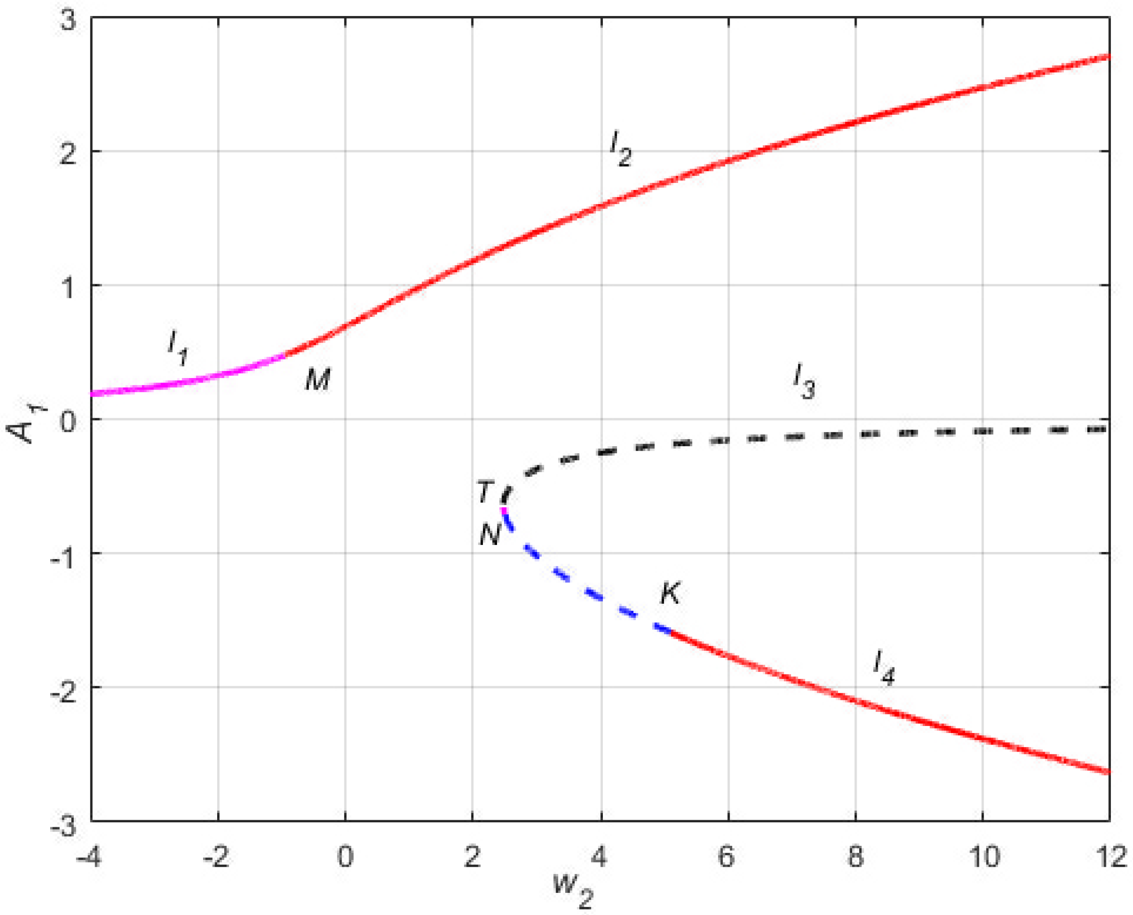 Applsci 14 07329 g006