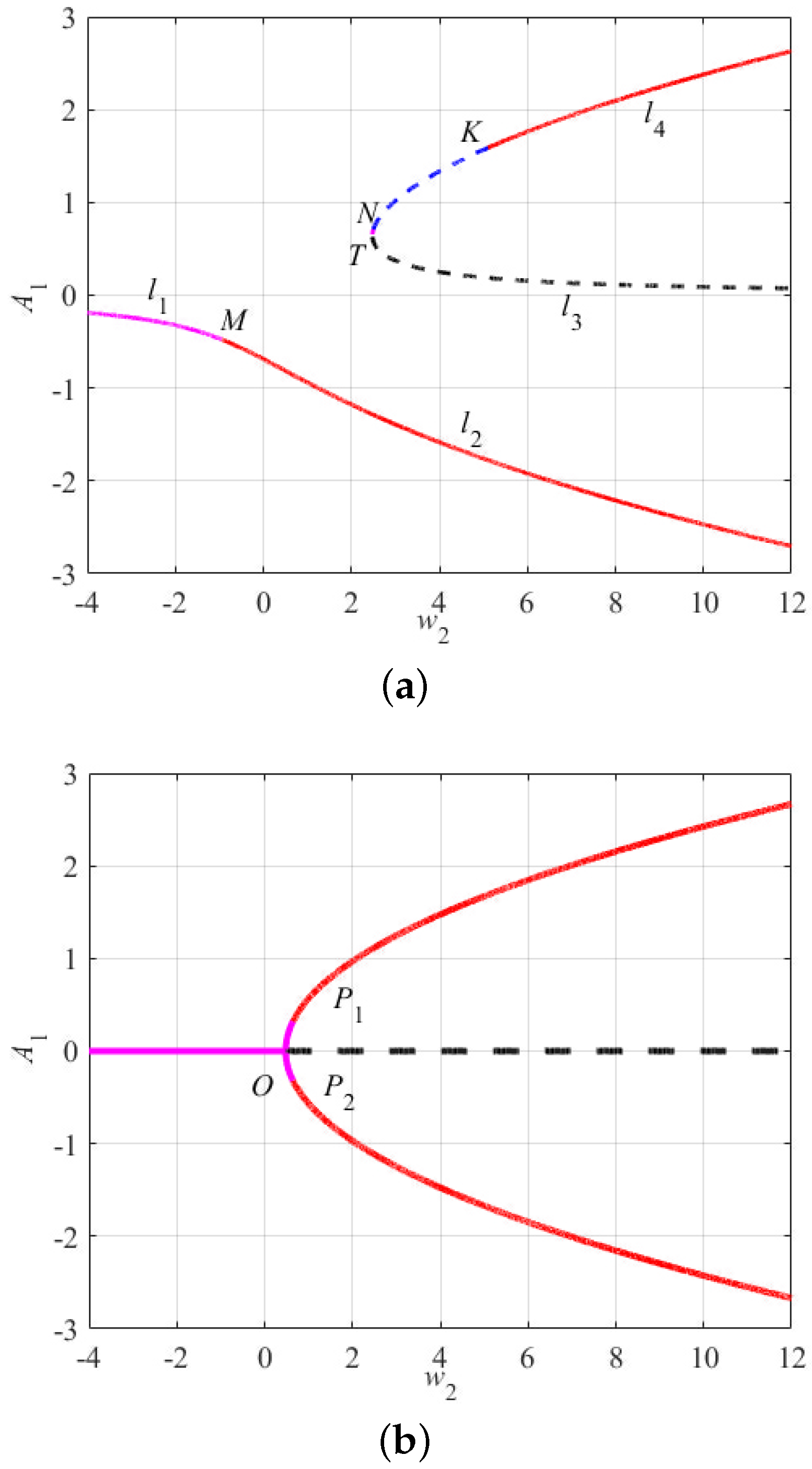 Applsci 14 07329 g007