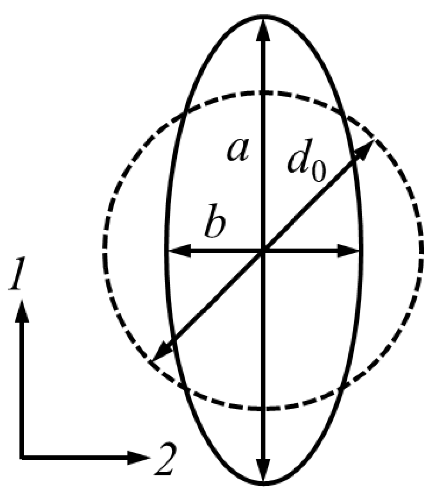 Applsci 14 07330 g001 Applsci 14 07330 g001