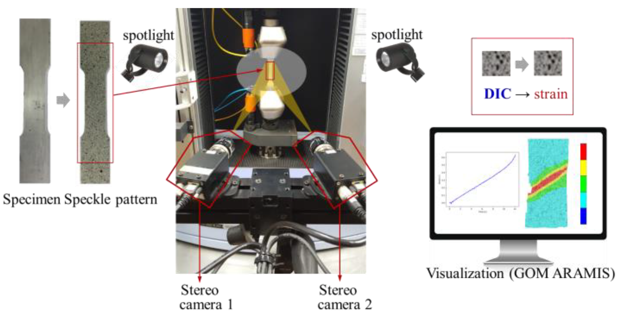 Applsci 14 07330 g002 Applsci 14 07330 g002