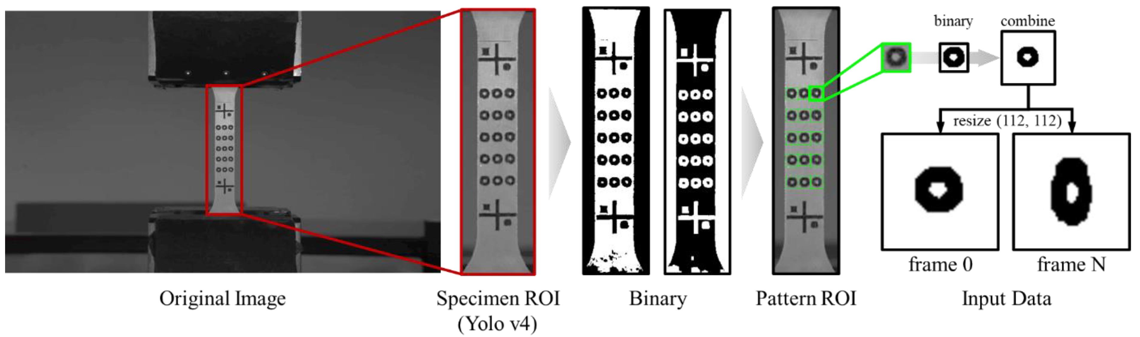 Applsci 14 07330 g008 Applsci 14 07330 g008