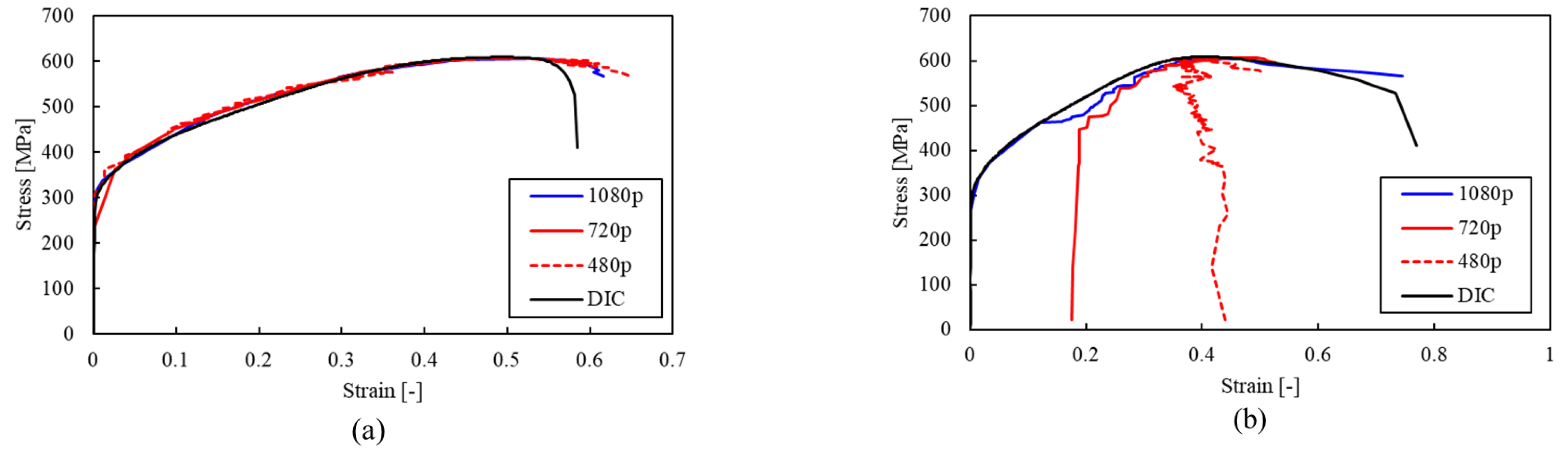 Applsci 14 07330 g009 Applsci 14 07330 g009