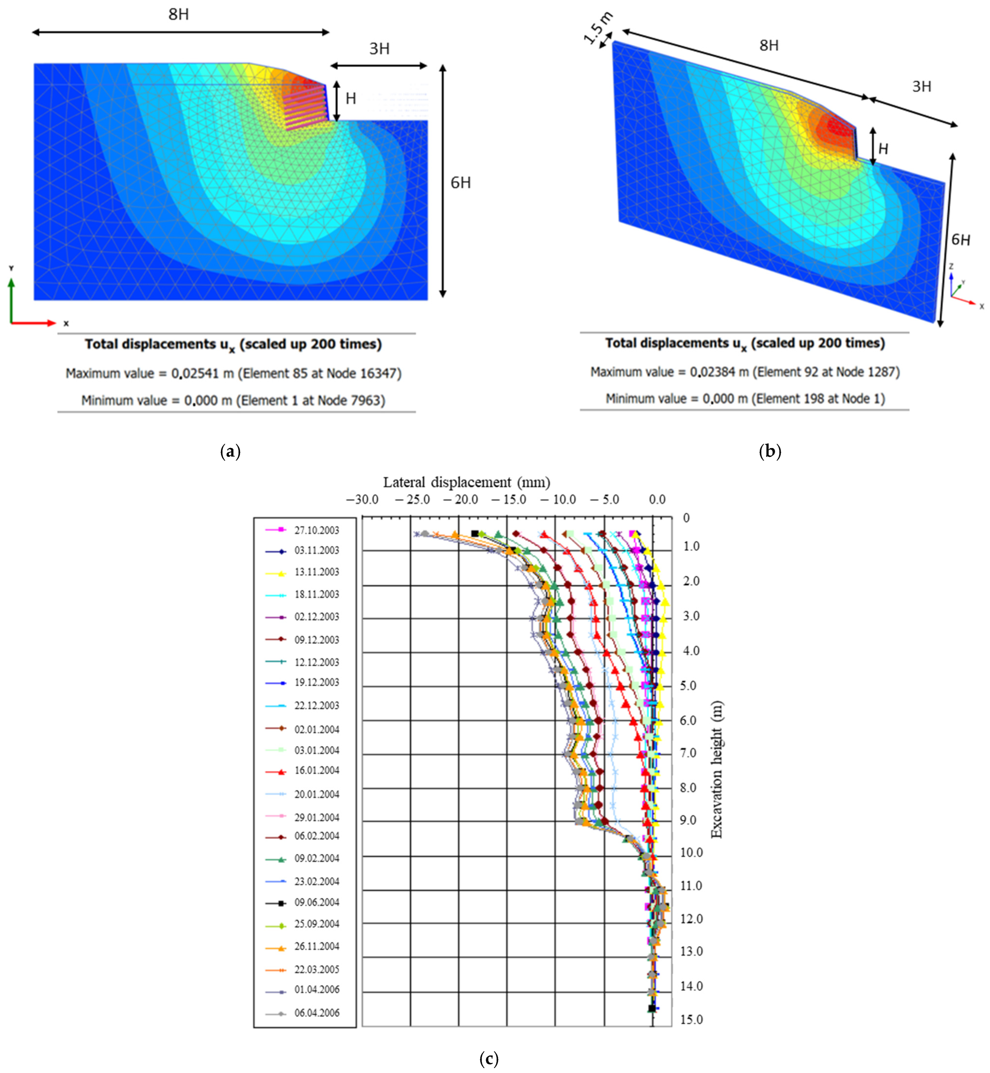 Applsci 14 07331 g006 Applsci 14 07331 g006