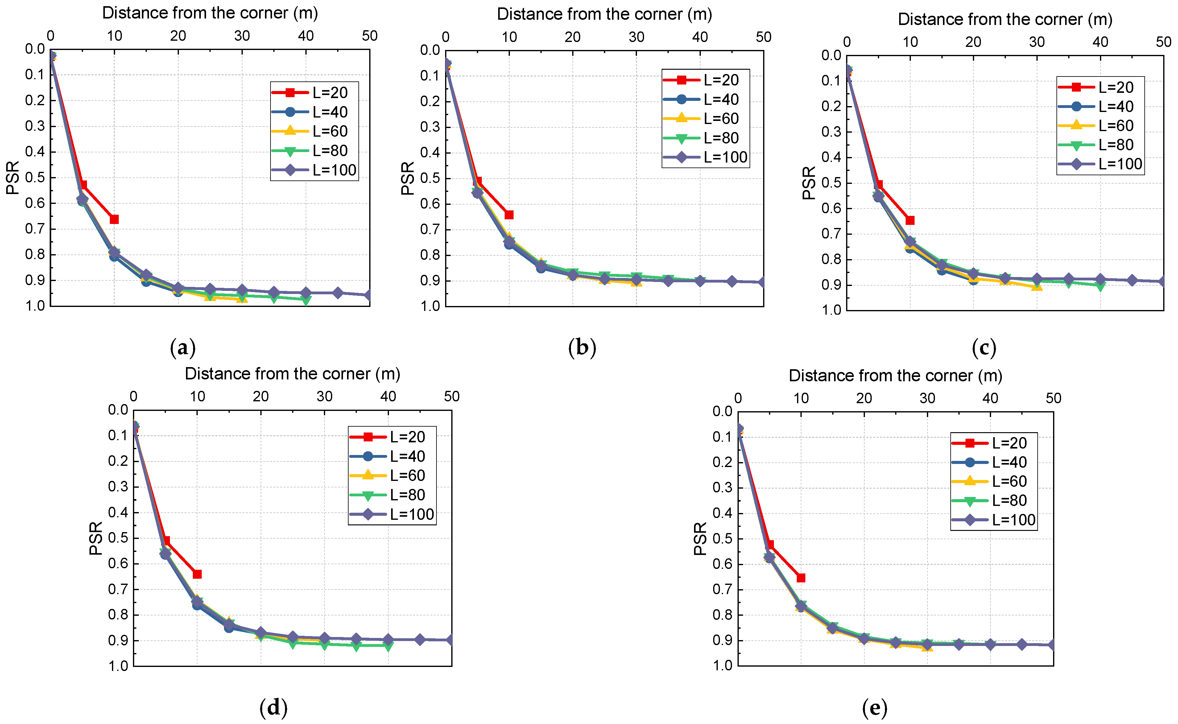 Applsci 14 07331 g009 Applsci 14 07331 g009