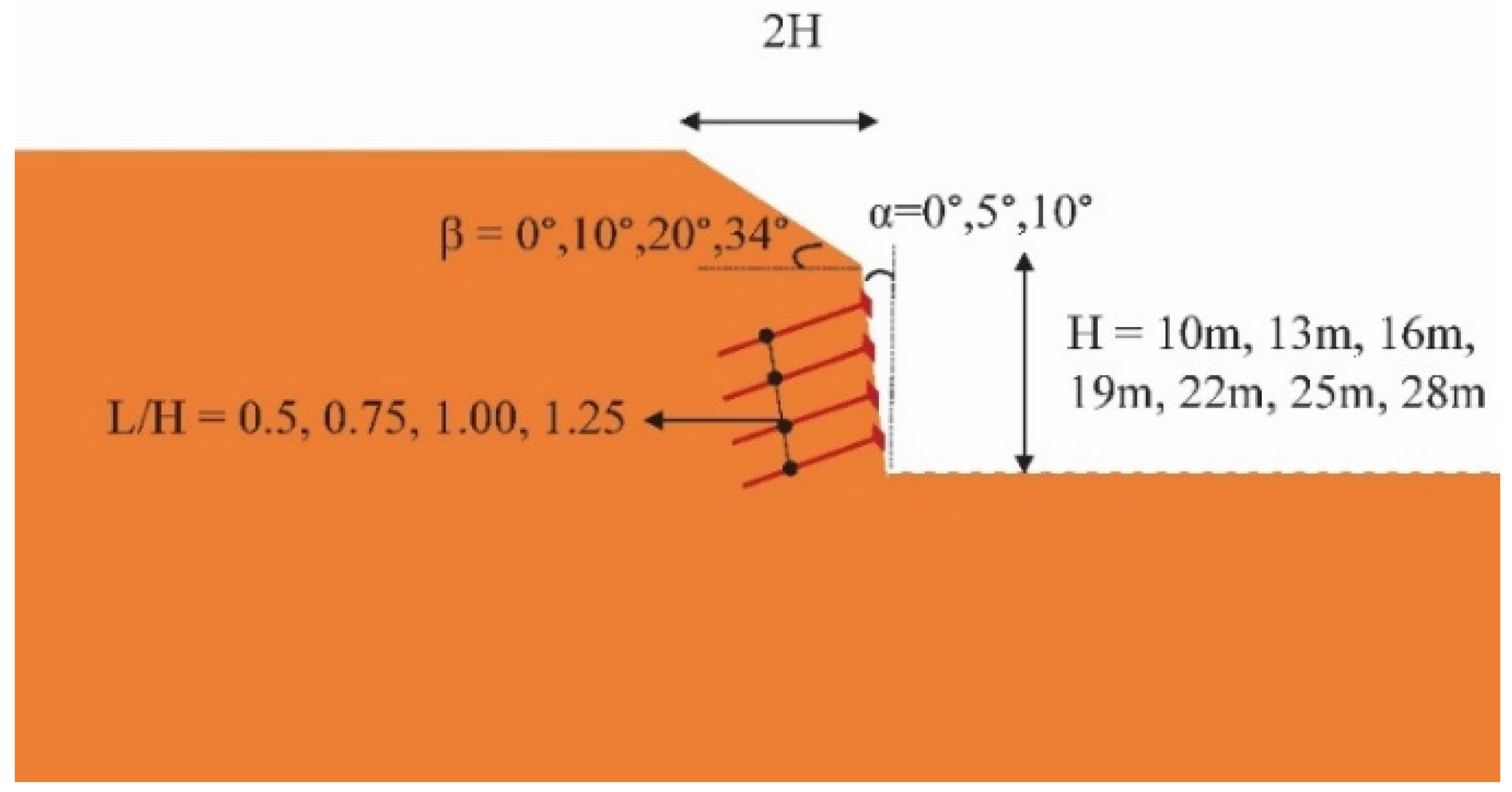Applsci 14 07331 g010 Applsci 14 07331 g010
