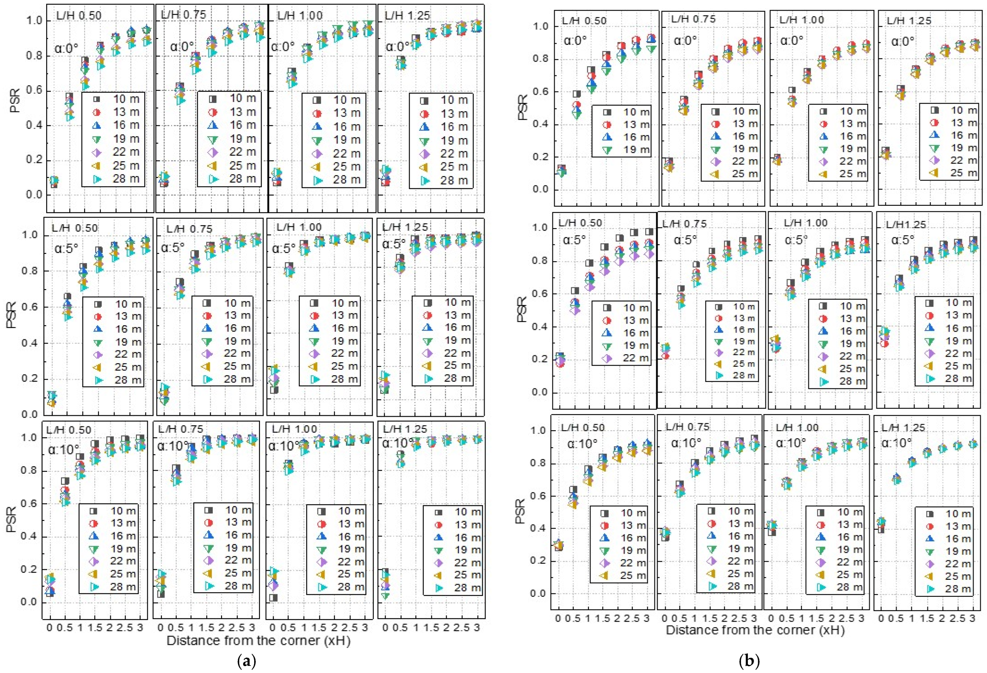 Applsci 14 07331 g012a Applsci 14 07331 g012a